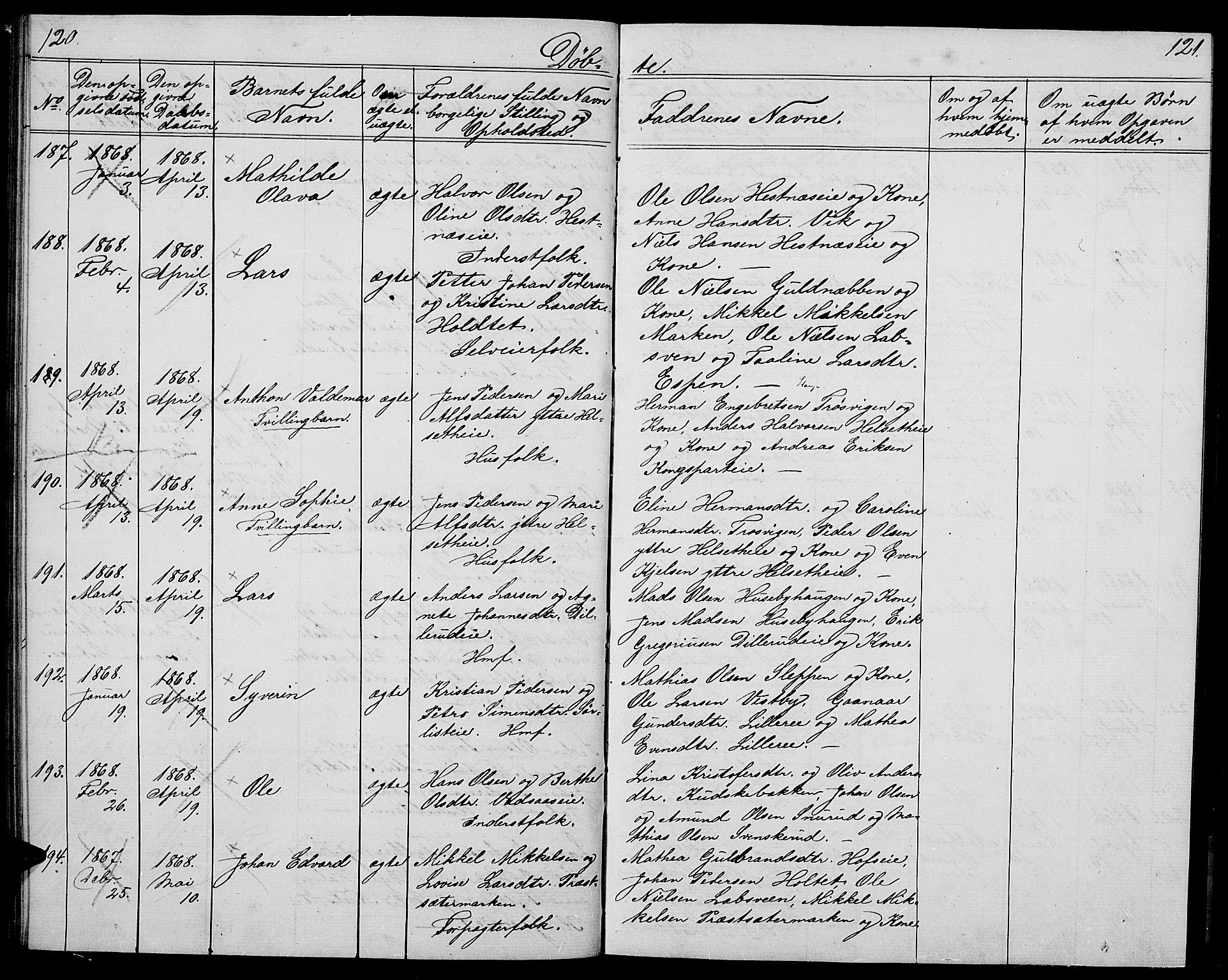 Stange prestekontor, SAH/PREST-002/L/L0004: Parish register (copy) no. 4, 1861-1869, p. 120-121