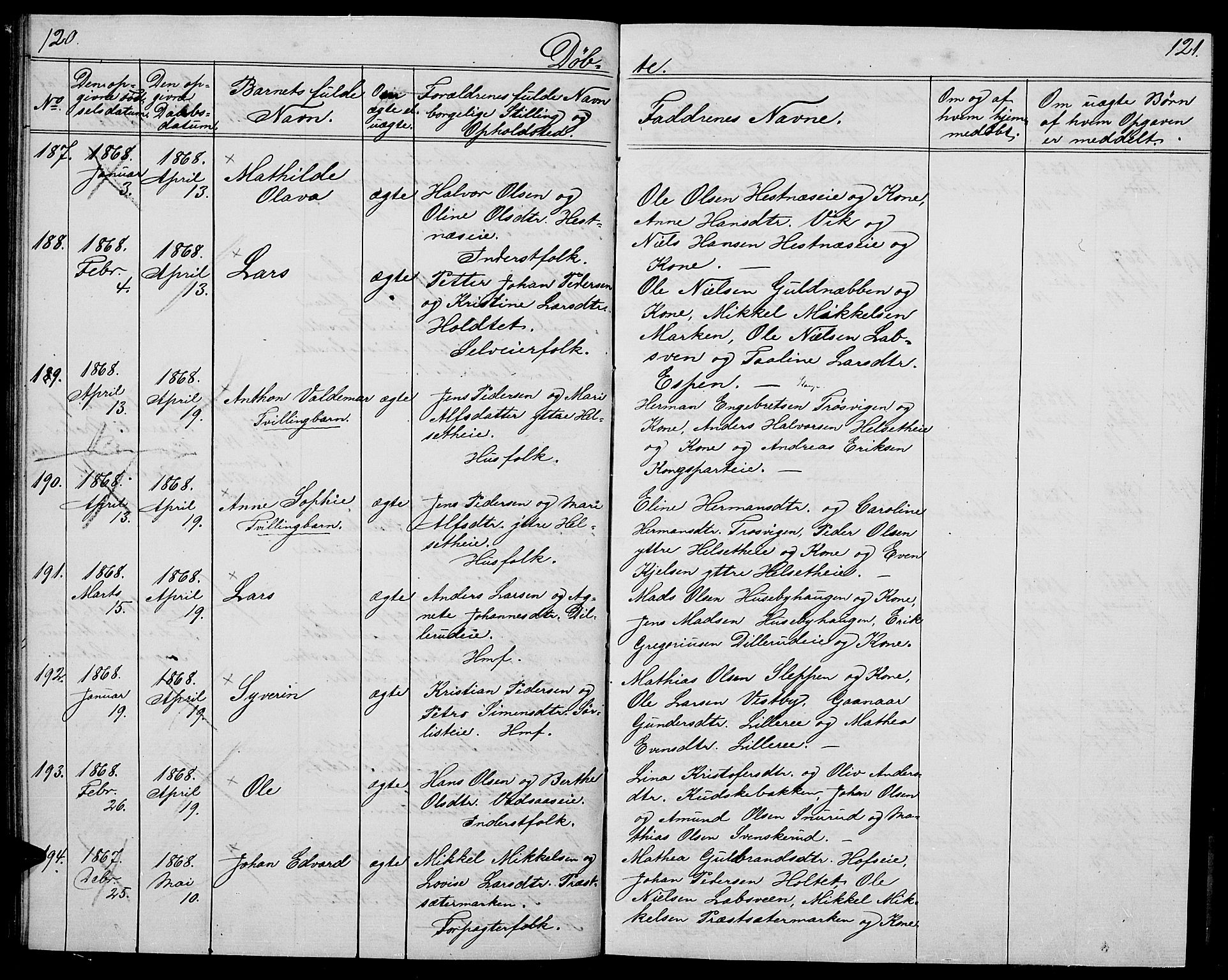 Stange prestekontor, AV/SAH-PREST-002/L/L0004: Parish register (copy) no. 4, 1861-1869, p. 120-121