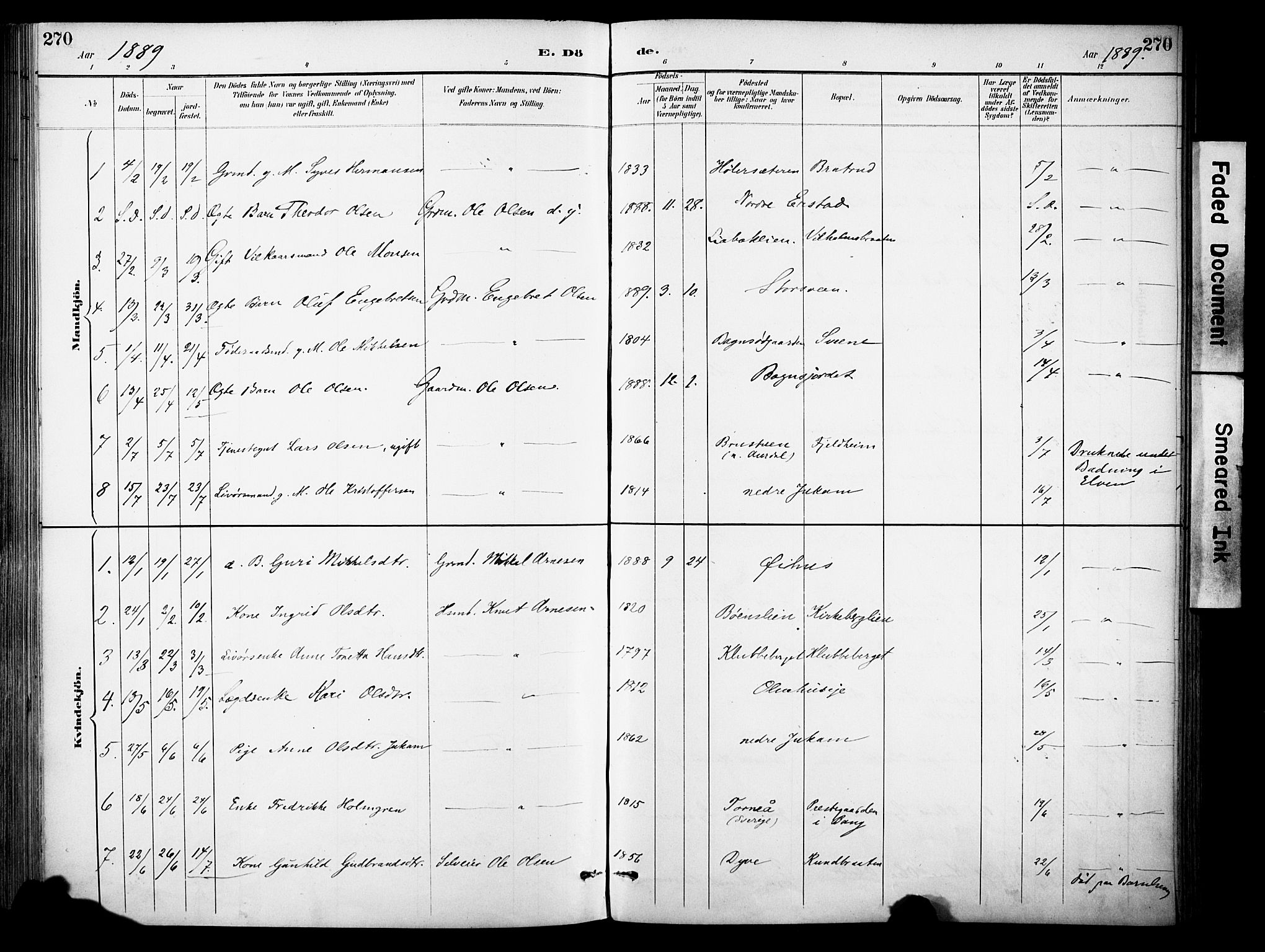 Sør-Aurdal prestekontor, SAH/PREST-128/H/Ha/Haa/L0009: Parish register (official) no. 9, 1886-1906, p. 270