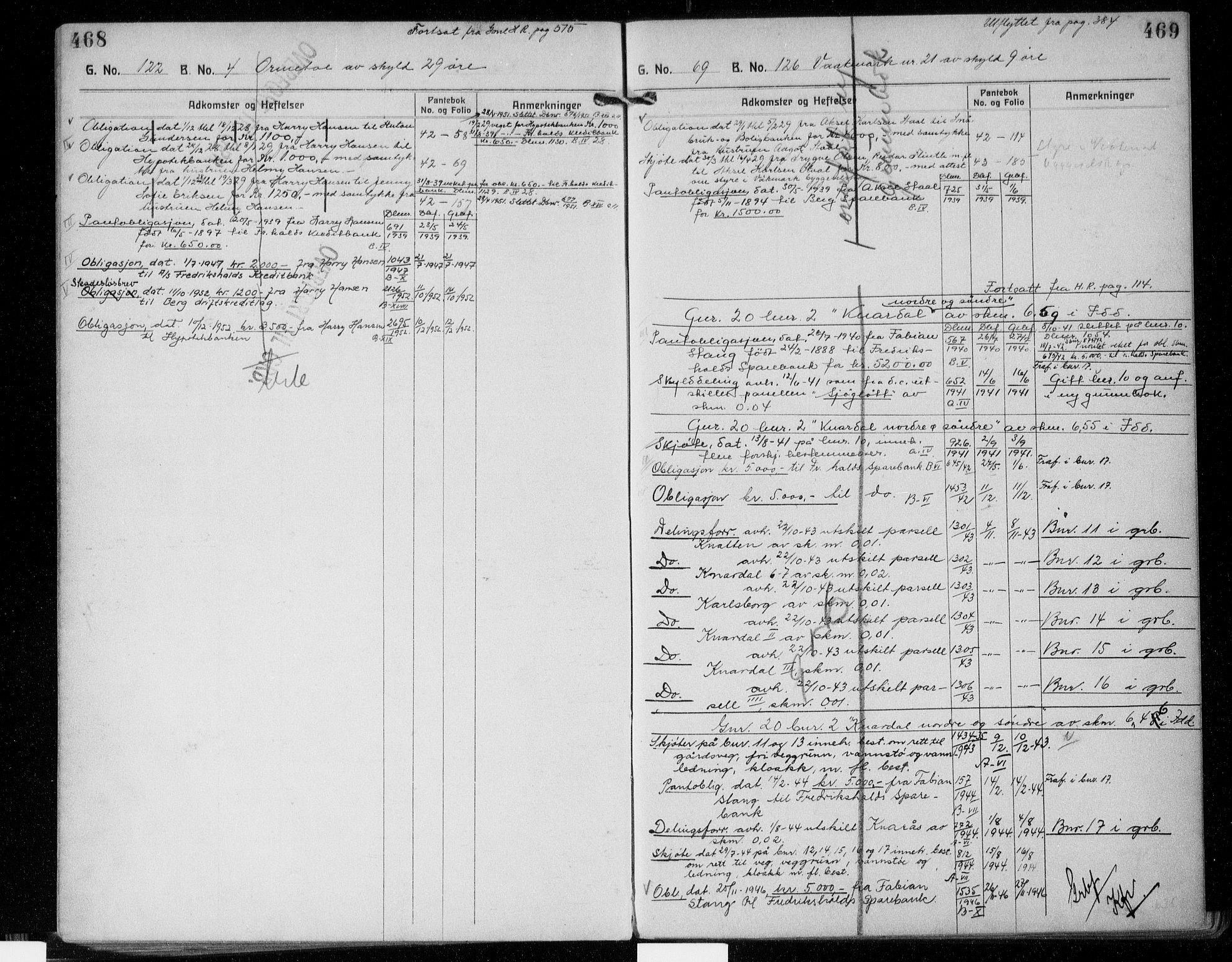Idd og Marker sorenskriveri, SAO/A-10283/G/Ga/Gac/L0006: Mortgage register no. II 6, 1926-1953, p. 468-469