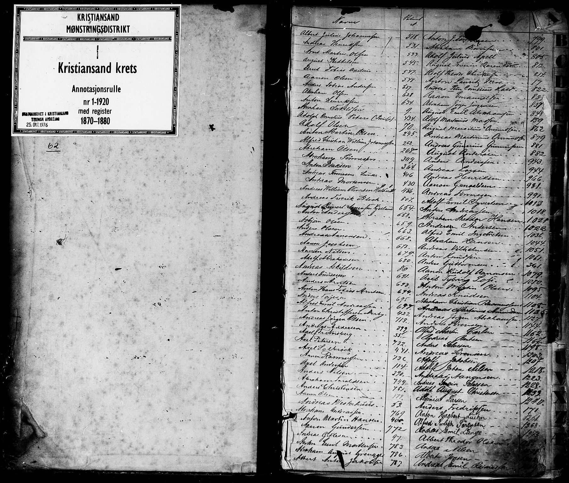 Kristiansand mønstringskrets, SAK/2031-0015/F/Fa/L0005: Annotasjonsrulle nr 1-1920 med register, I-3, 1870-1880, p. 1