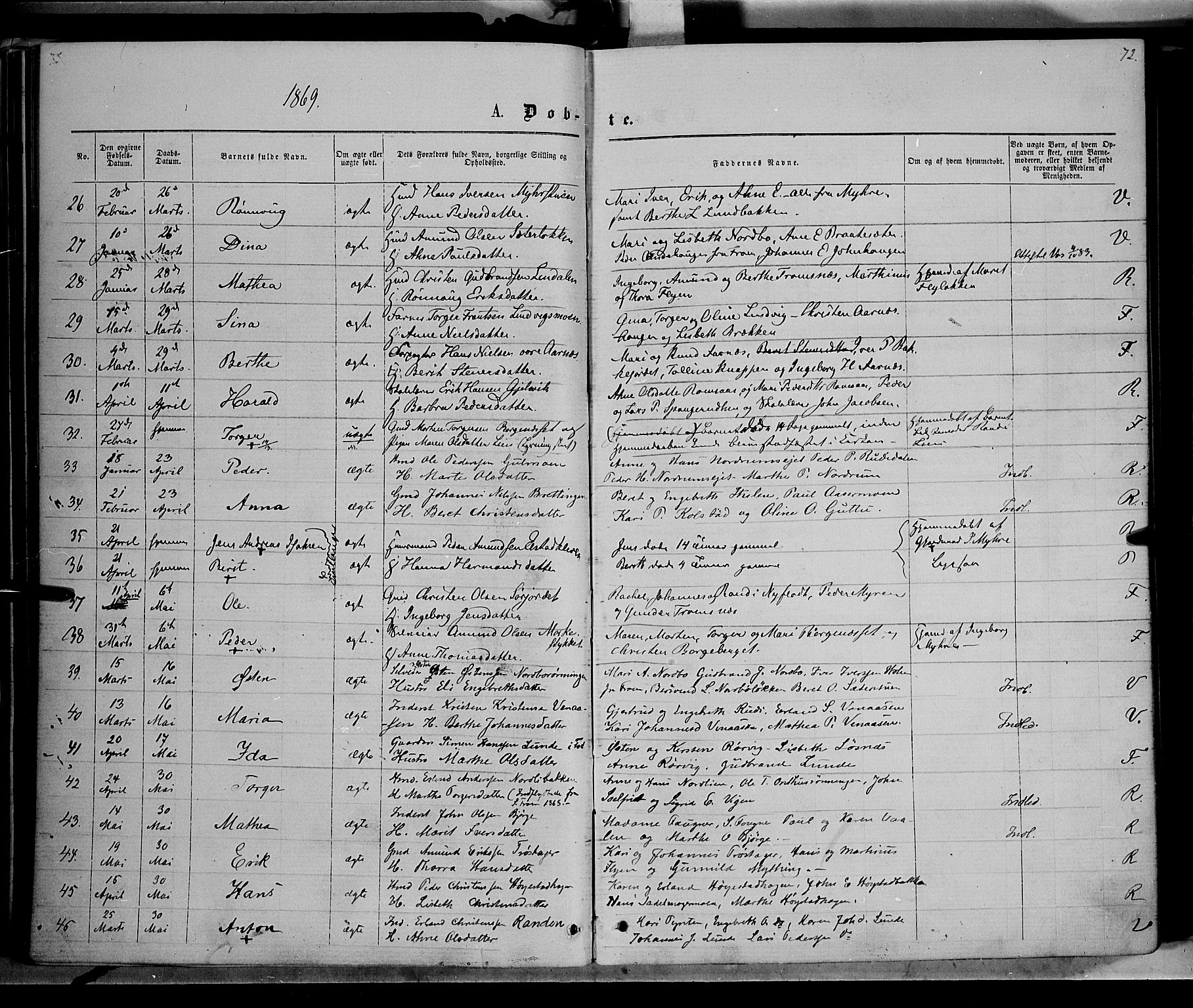 Ringebu prestekontor, AV/SAH-PREST-082/H/Ha/Haa/L0007: Parish register (official) no. 7, 1860-1877, p. 72