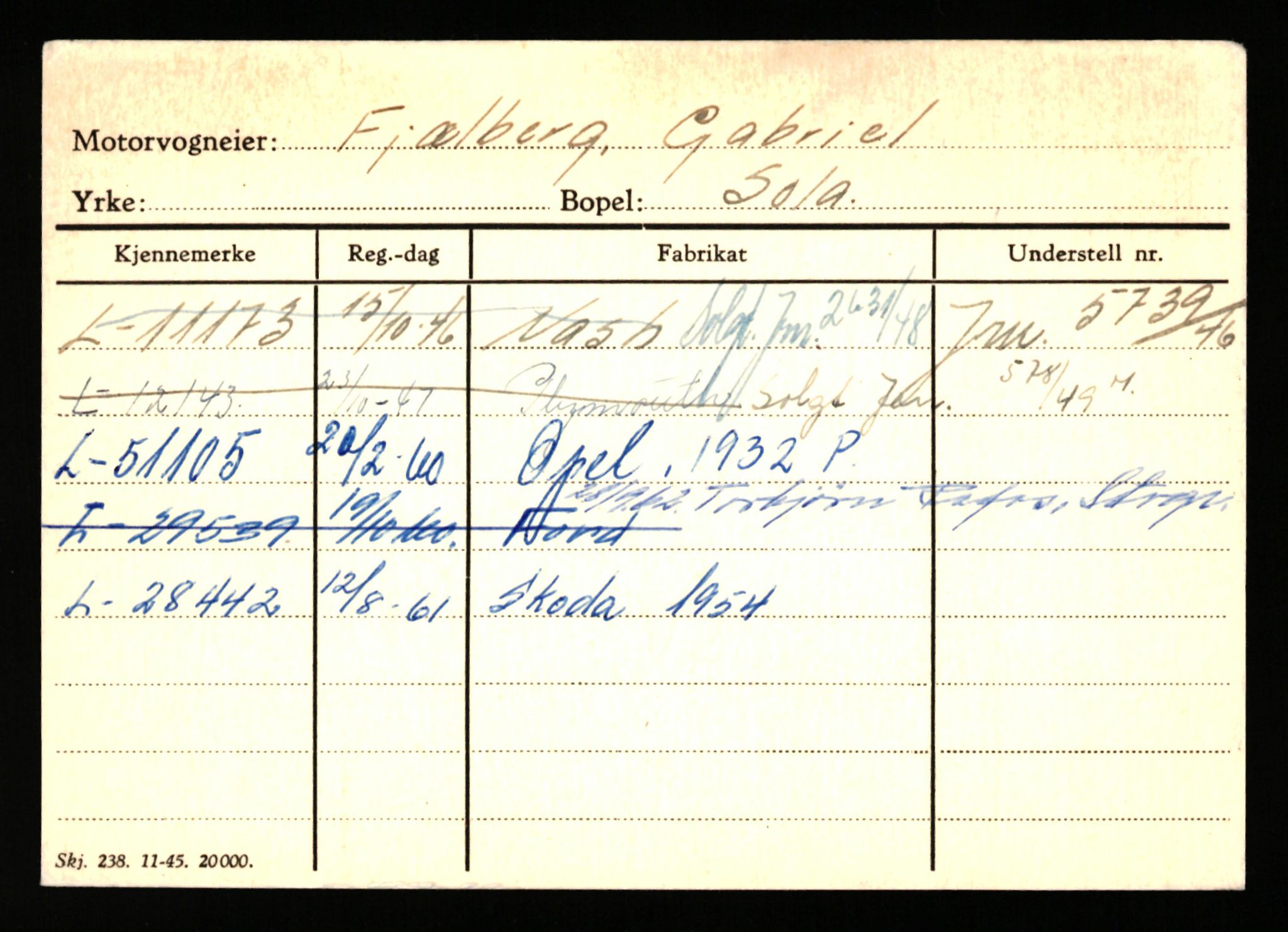 Stavanger trafikkstasjon, AV/SAST-A-101942/0/H/L0009: Fjælberg - Fuglerud, 1930-1971, p. 1