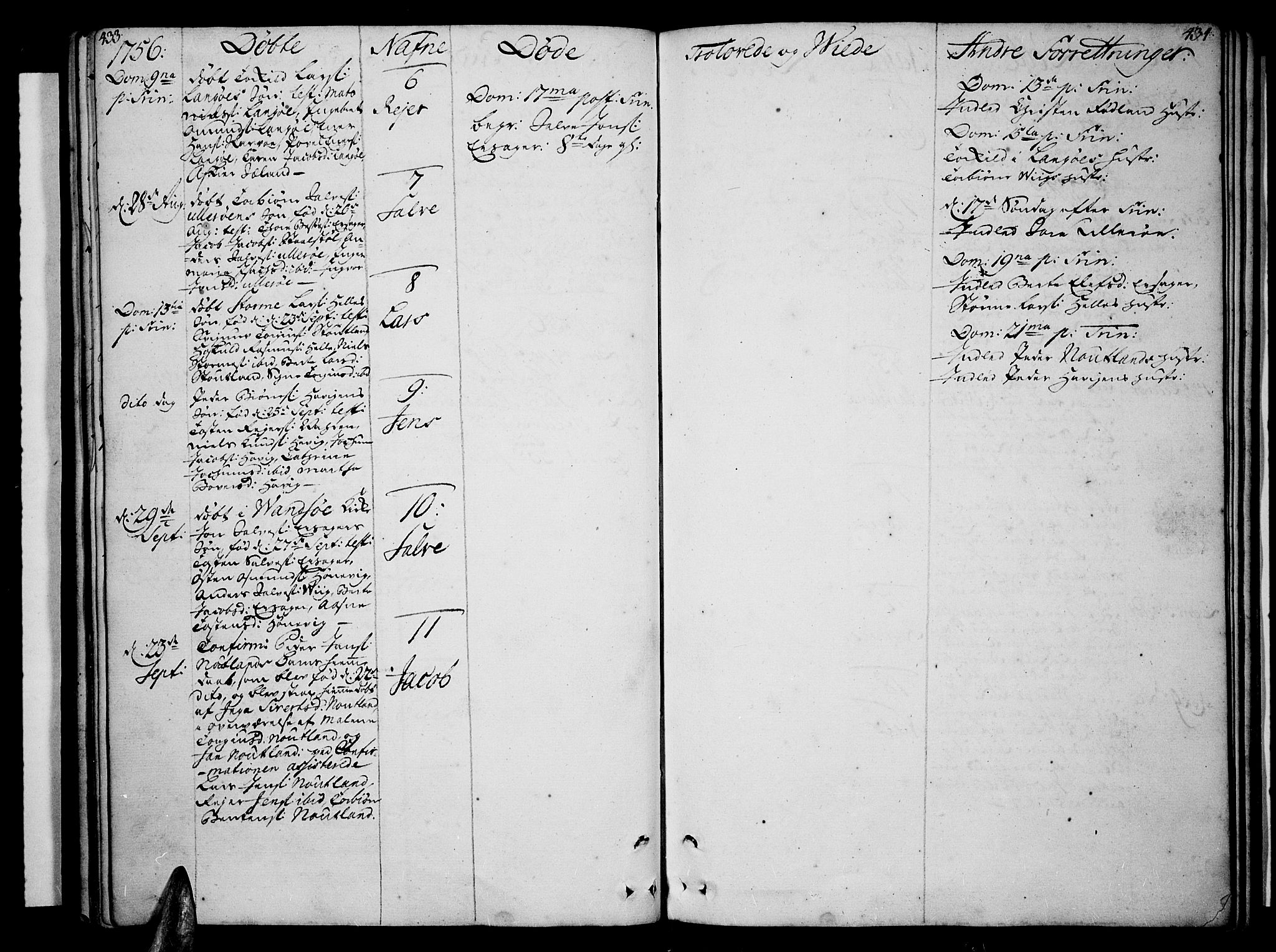 Lista sokneprestkontor, AV/SAK-1111-0027/F/Fa/L0003: Parish register (official) no. A 3 /3, 1752-1767, p. 433-434