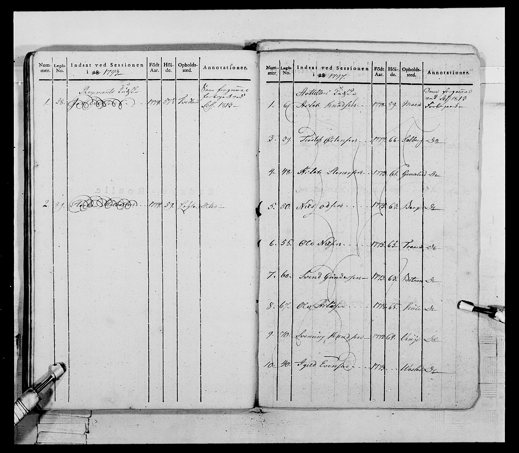 Generalitets- og kommissariatskollegiet, Det kongelige norske kommissariatskollegium, AV/RA-EA-5420/E/Eh/L0118: Telemarkske nasjonale infanteriregiment, 1814, p. 197