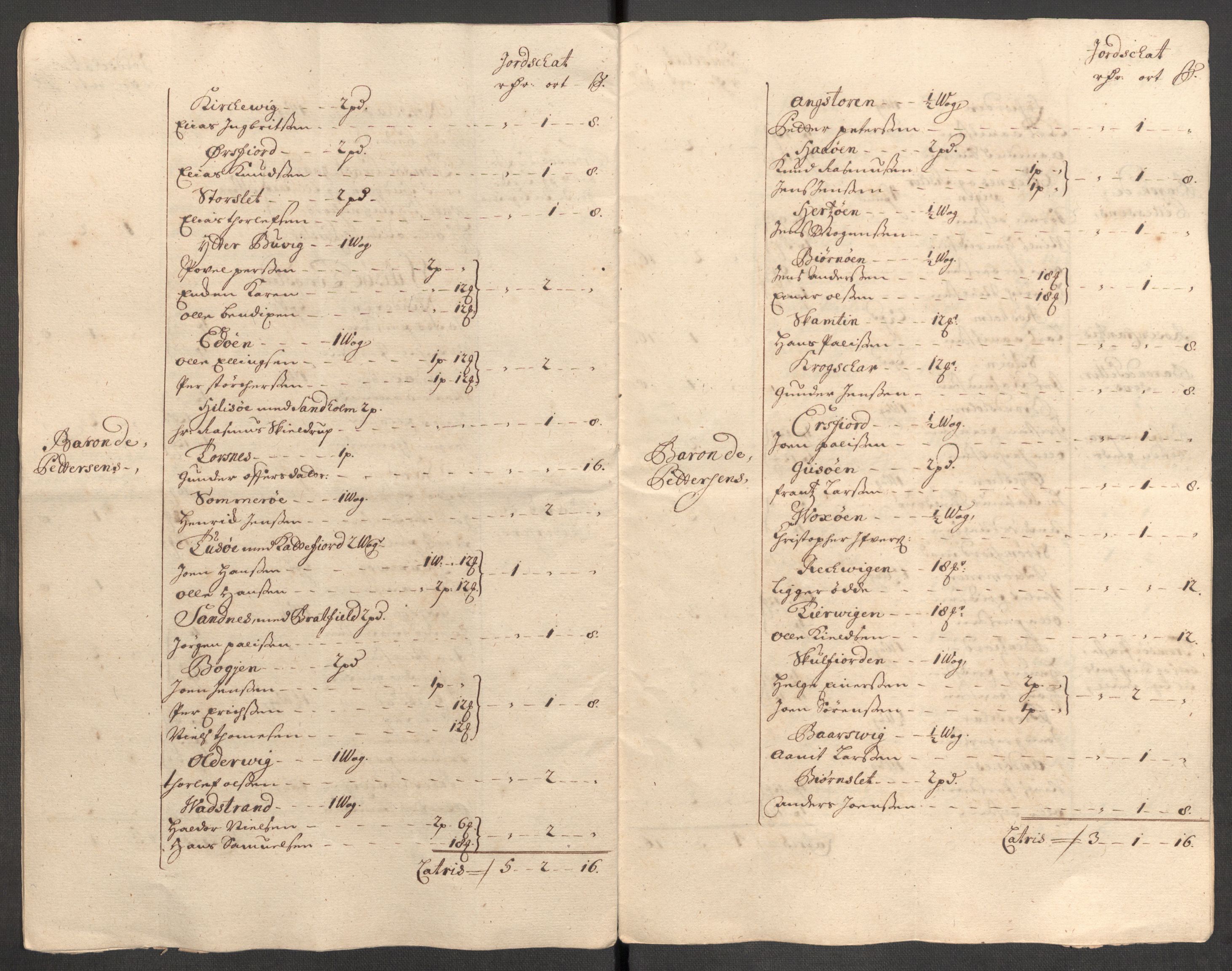 Rentekammeret inntil 1814, Reviderte regnskaper, Fogderegnskap, AV/RA-EA-4092/R68/L4757: Fogderegnskap Senja og Troms, 1708-1710, p. 260