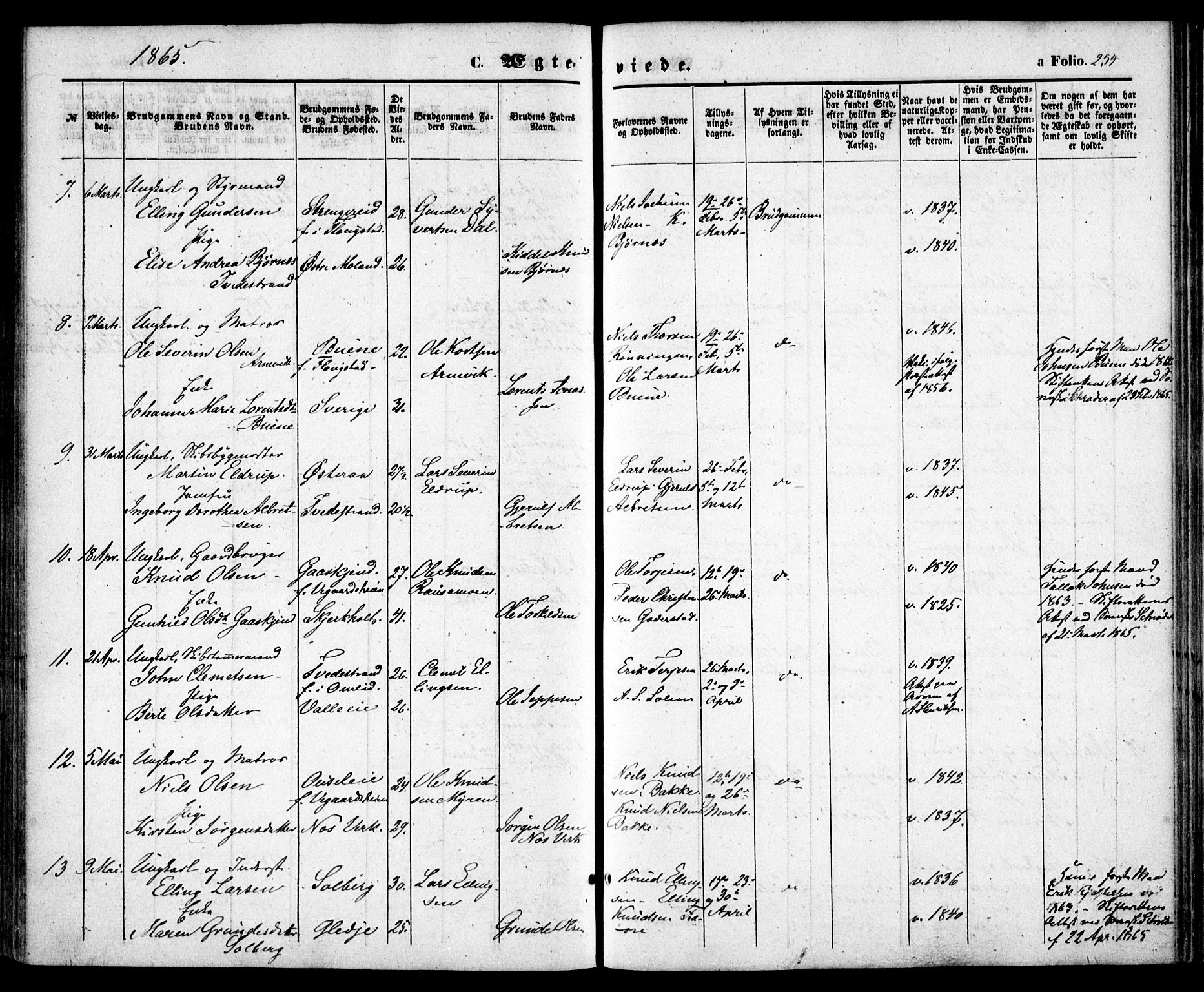 Holt sokneprestkontor, AV/SAK-1111-0021/F/Fa/L0009: Parish register (official) no. A 9, 1861-1871, p. 254