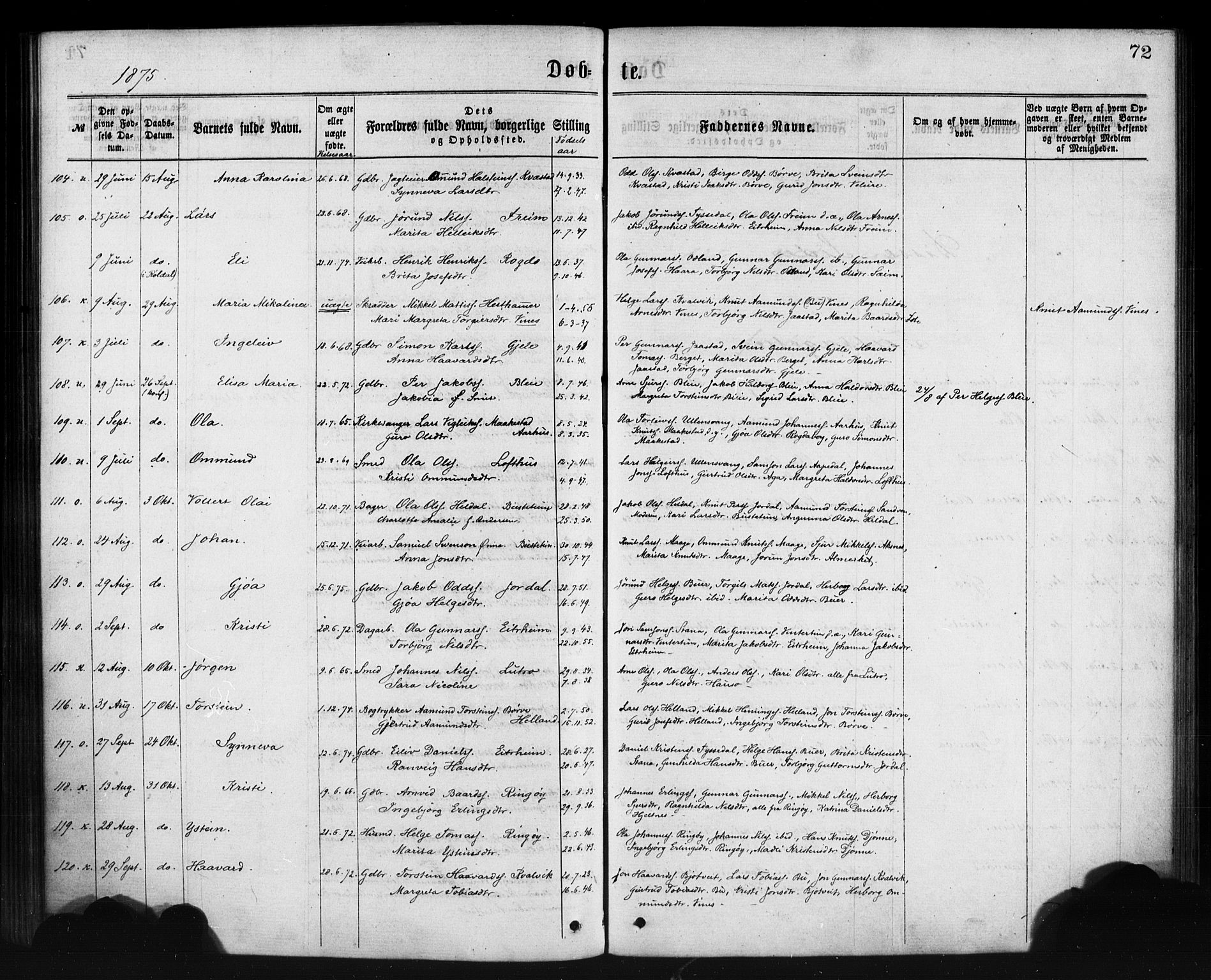 Ullensvang sokneprestembete, AV/SAB-A-78701/H/Haa: Parish register (official) no. A 12, 1867-1881, p. 72