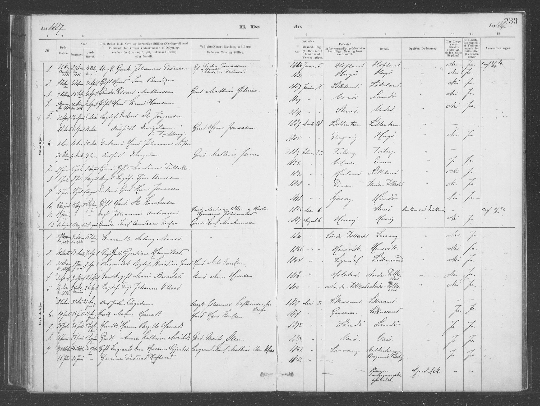 Askvoll sokneprestembete, SAB/A-79501/H/Haa/Haac/L0001: Parish register (official) no. C  1, 1879-1922, p. 233
