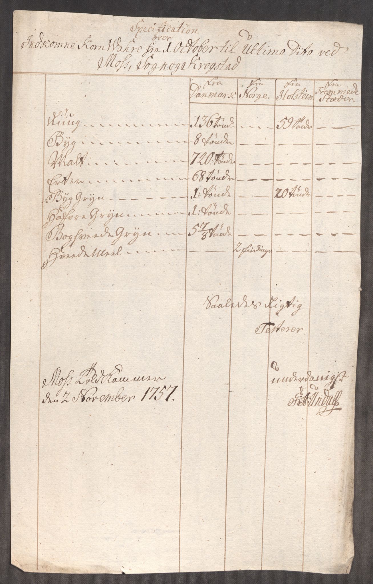 Rentekammeret inntil 1814, Realistisk ordnet avdeling, AV/RA-EA-4070/Oe/L0005: [Ø1]: Priskuranter, 1753-1757, p. 704