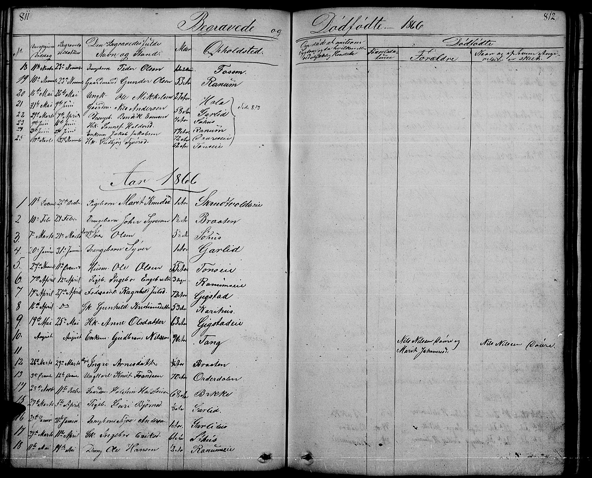 Nord-Aurdal prestekontor, SAH/PREST-132/H/Ha/Hab/L0001: Parish register (copy) no. 1, 1834-1887, p. 811-812