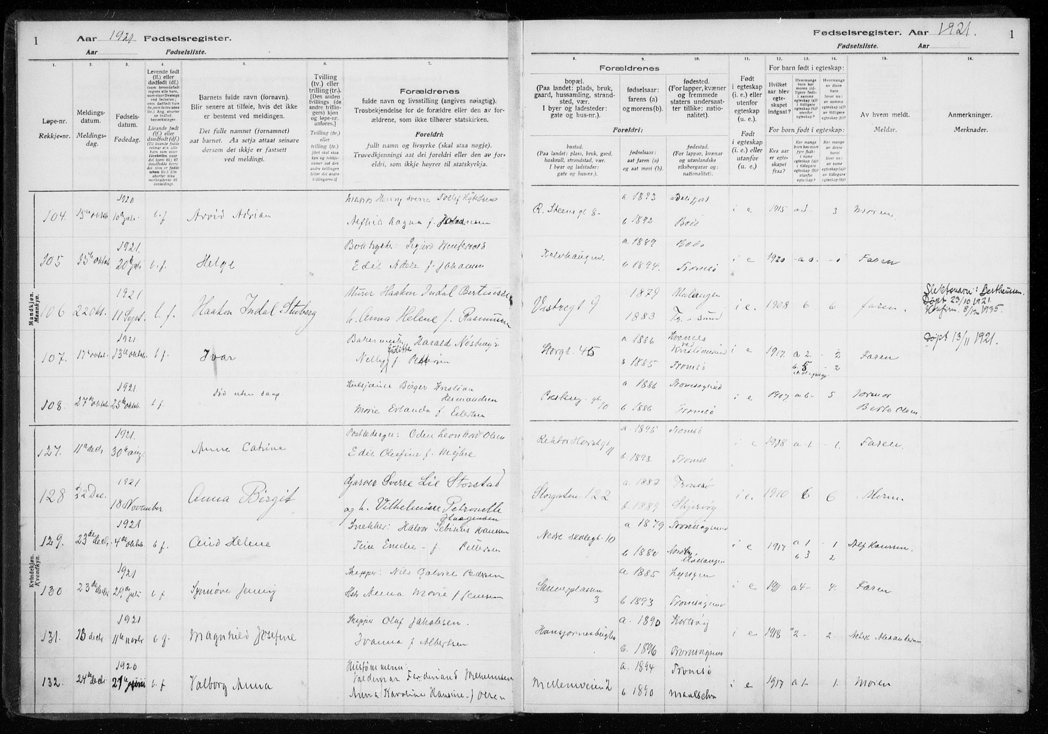 Tromsø sokneprestkontor/stiftsprosti/domprosti, SATØ/S-1343/H/Ha/L0132: Birth register no. 132, 1921-1927, p. 1