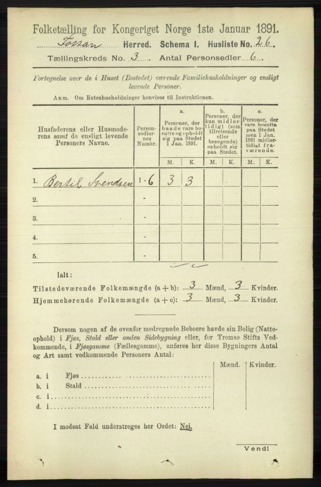 RA, 1891 census for 1129 Forsand, 1891, p. 324