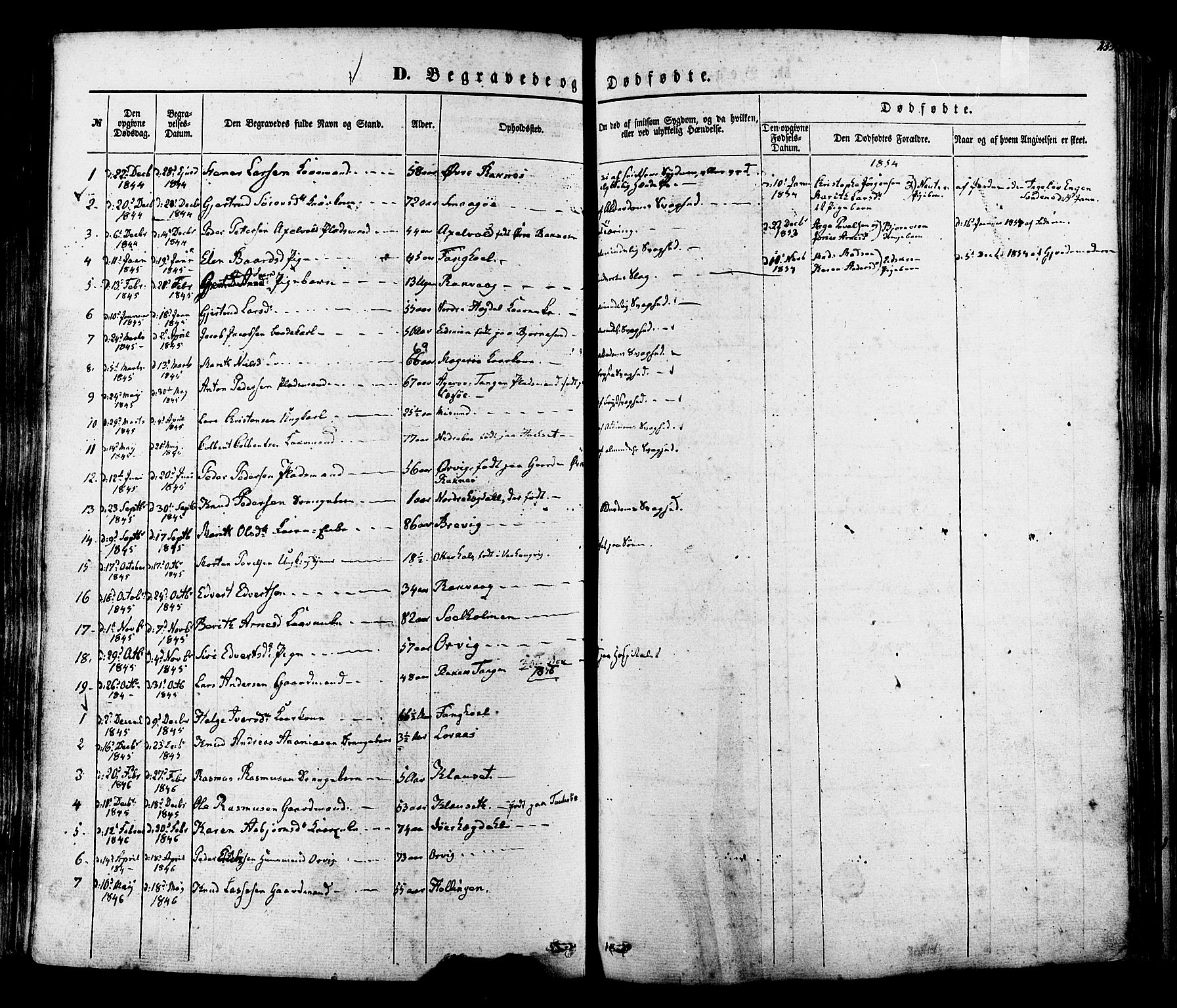 Ministerialprotokoller, klokkerbøker og fødselsregistre - Møre og Romsdal, SAT/A-1454/560/L0719: Parish register (official) no. 560A03, 1845-1872, p. 233