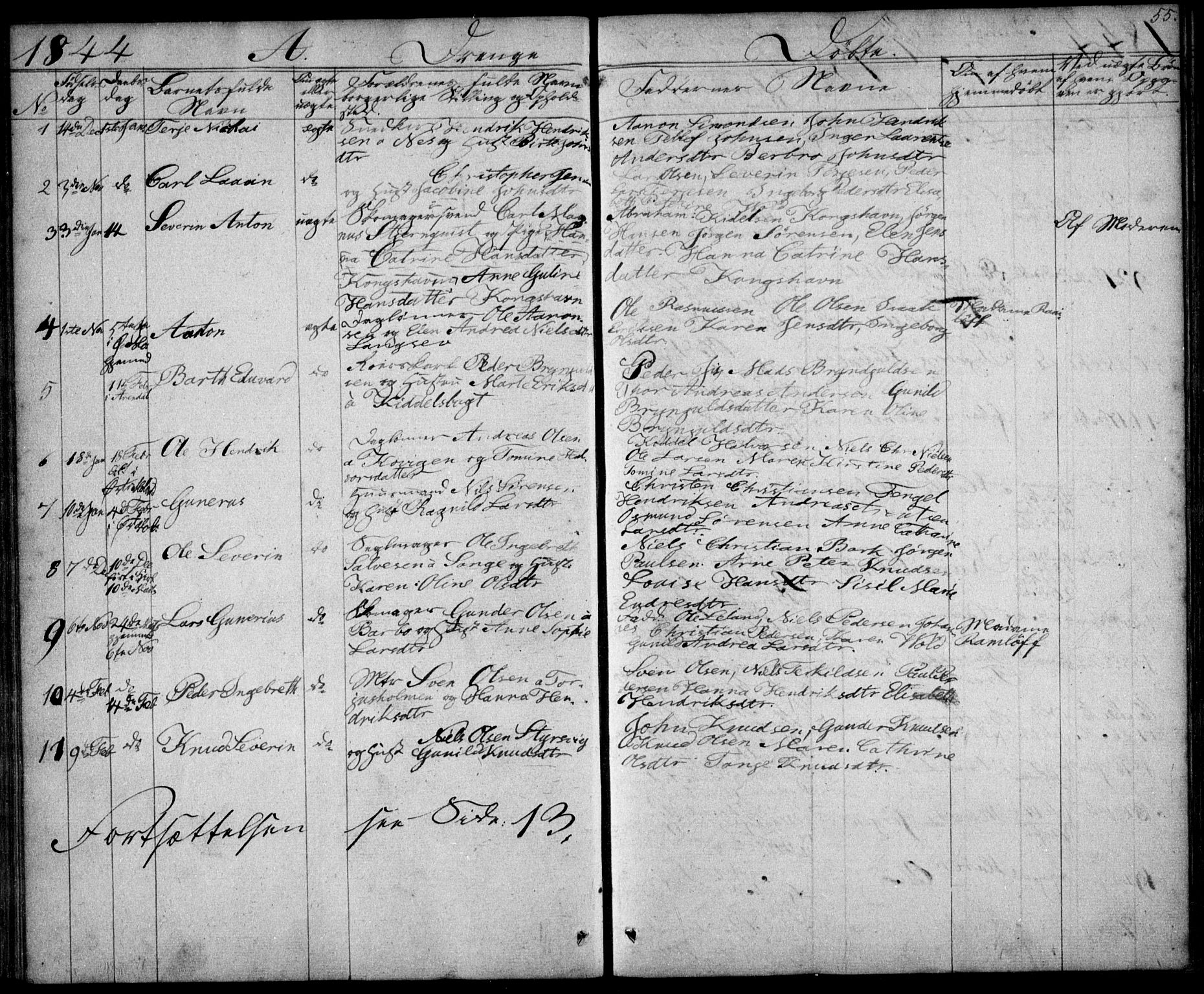 Tromøy sokneprestkontor, AV/SAK-1111-0041/F/Fb/L0001: Parish register (copy) no. B 1, 1843-1850, p. 55