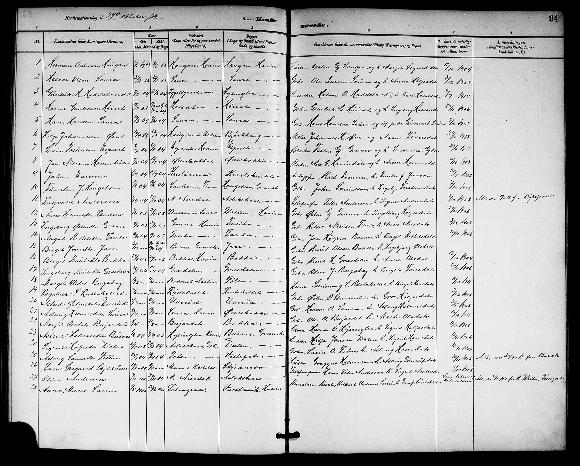 Gransherad kirkebøker, SAKO/A-267/G/Gb/L0003: Parish register (copy) no. II 3, 1887-1921, p. 94