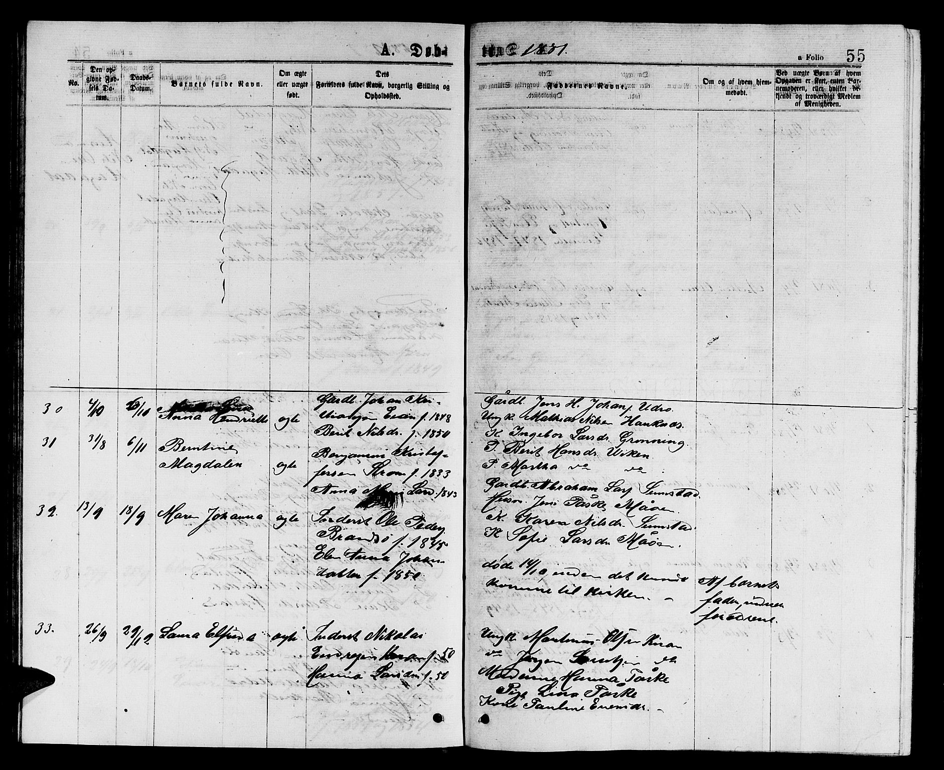 Ministerialprotokoller, klokkerbøker og fødselsregistre - Sør-Trøndelag, SAT/A-1456/657/L0715: Parish register (copy) no. 657C02, 1873-1888, p. 55