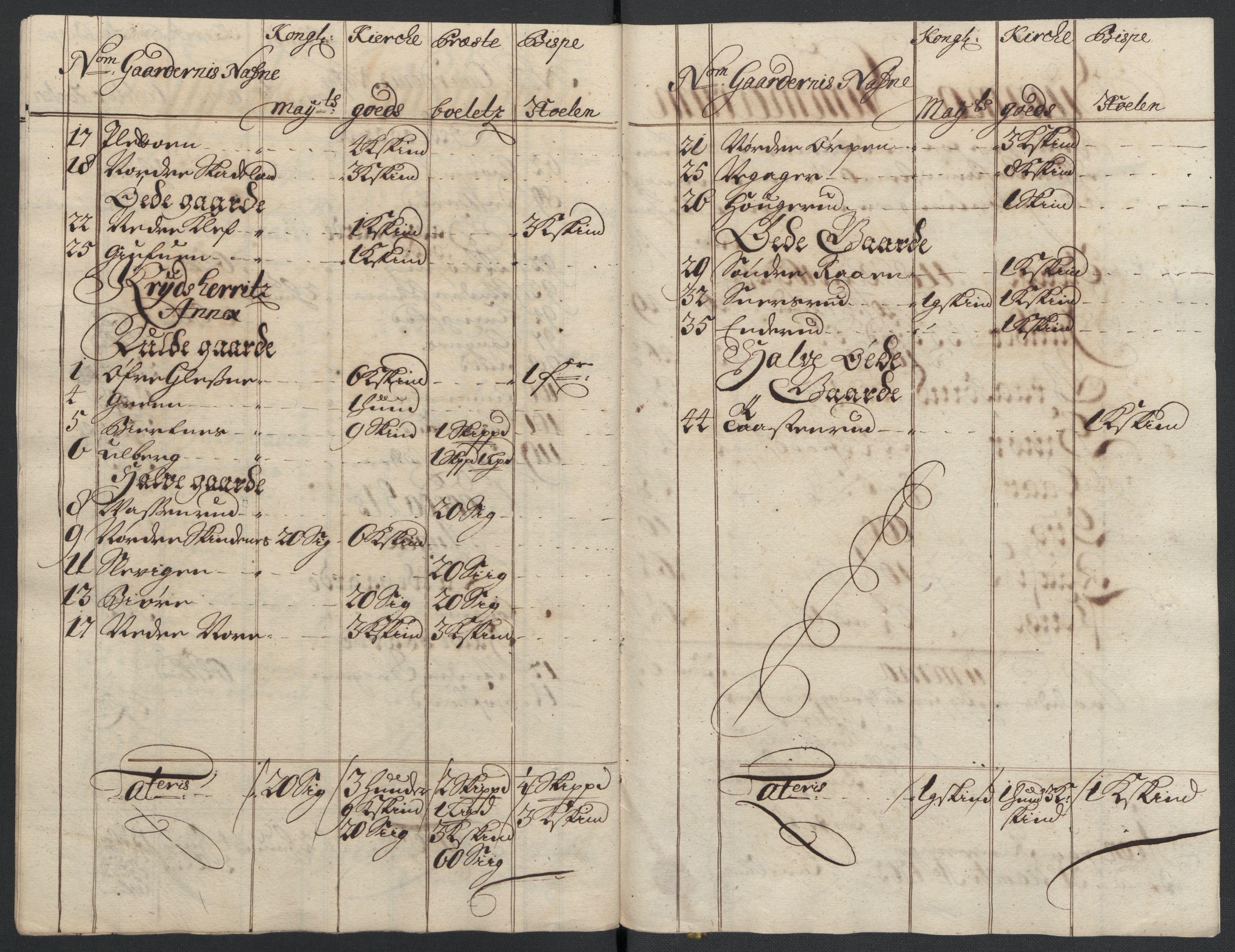 Rentekammeret inntil 1814, Reviderte regnskaper, Fogderegnskap, AV/RA-EA-4092/R22/L1461: Fogderegnskap Ringerike, Hallingdal og Buskerud, 1703, p. 289