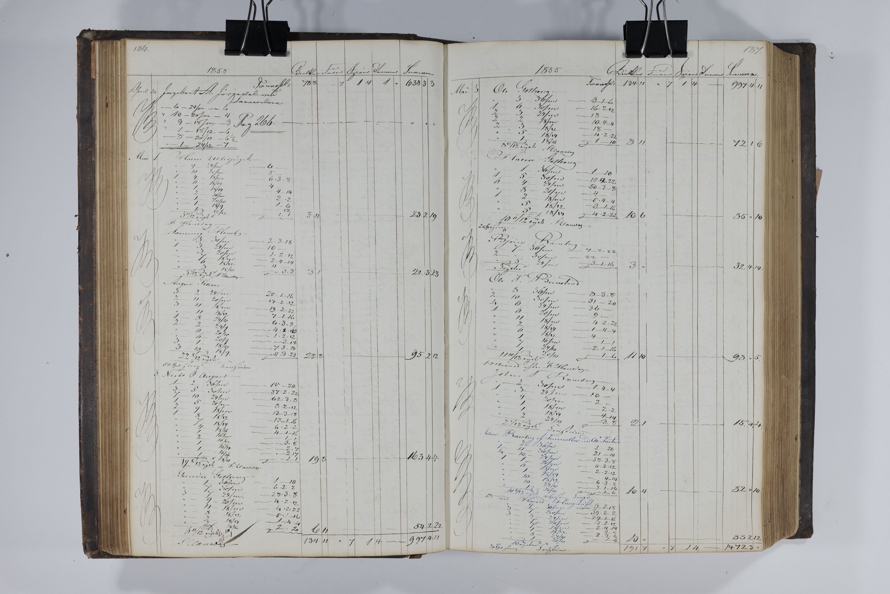 Blehr/ Kjellestad, TEMU/TGM-A-1212/E/Ea/L0001: Merkebok, 1847-1858, p. 96