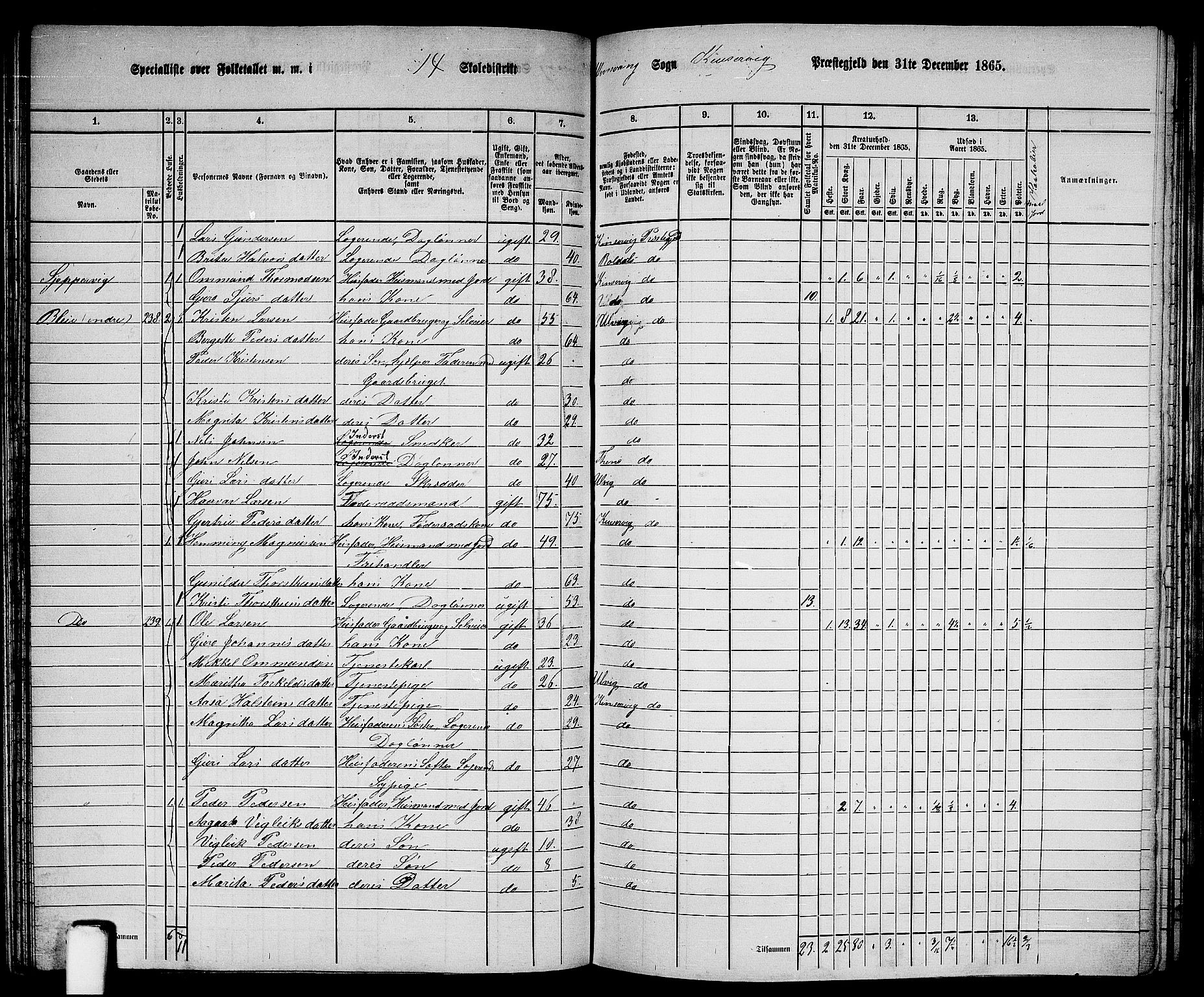 RA, 1865 census for Kinsarvik, 1865, p. 106