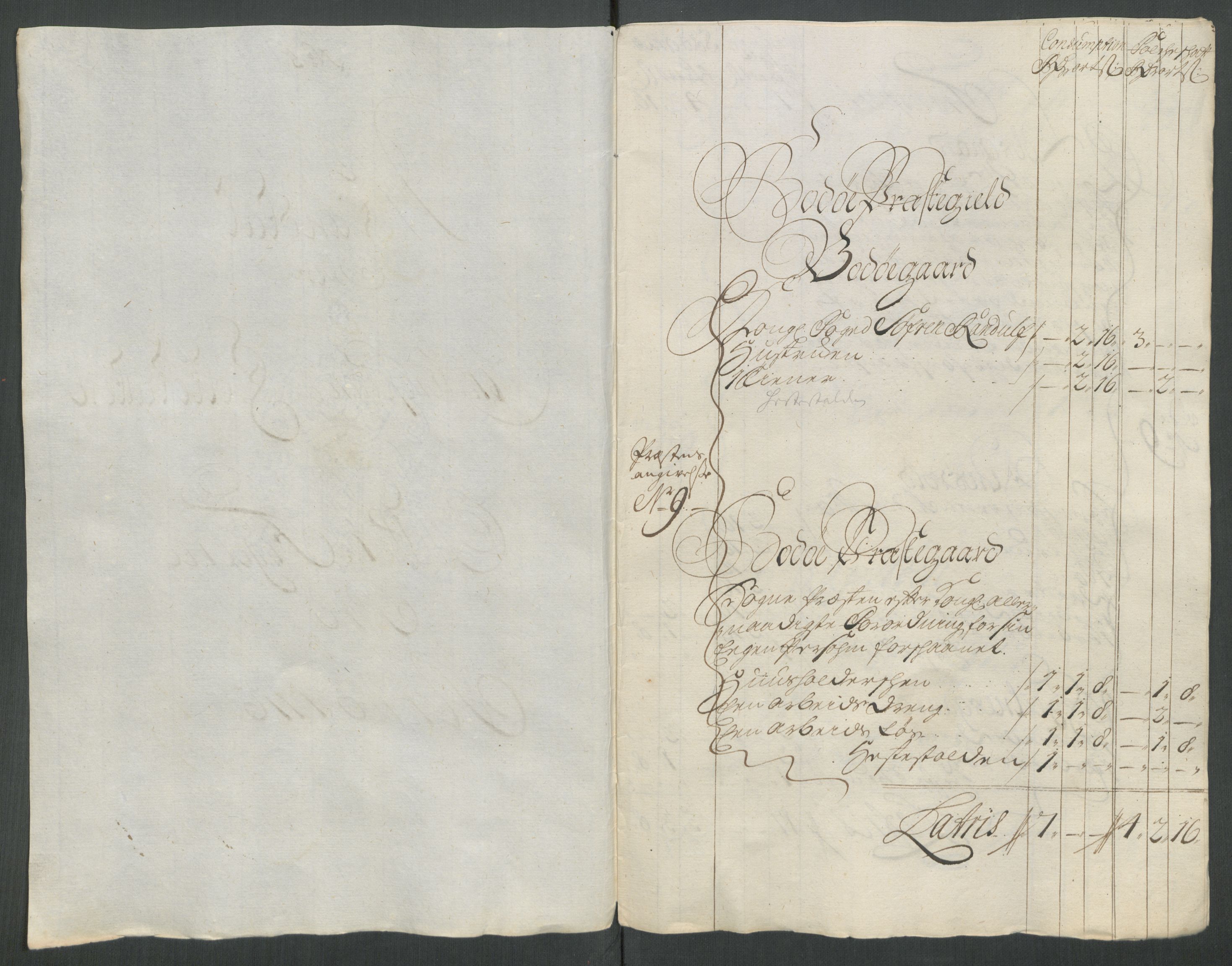 Rentekammeret inntil 1814, Reviderte regnskaper, Fogderegnskap, RA/EA-4092/R66/L4586: Fogderegnskap Salten, 1716, p. 92