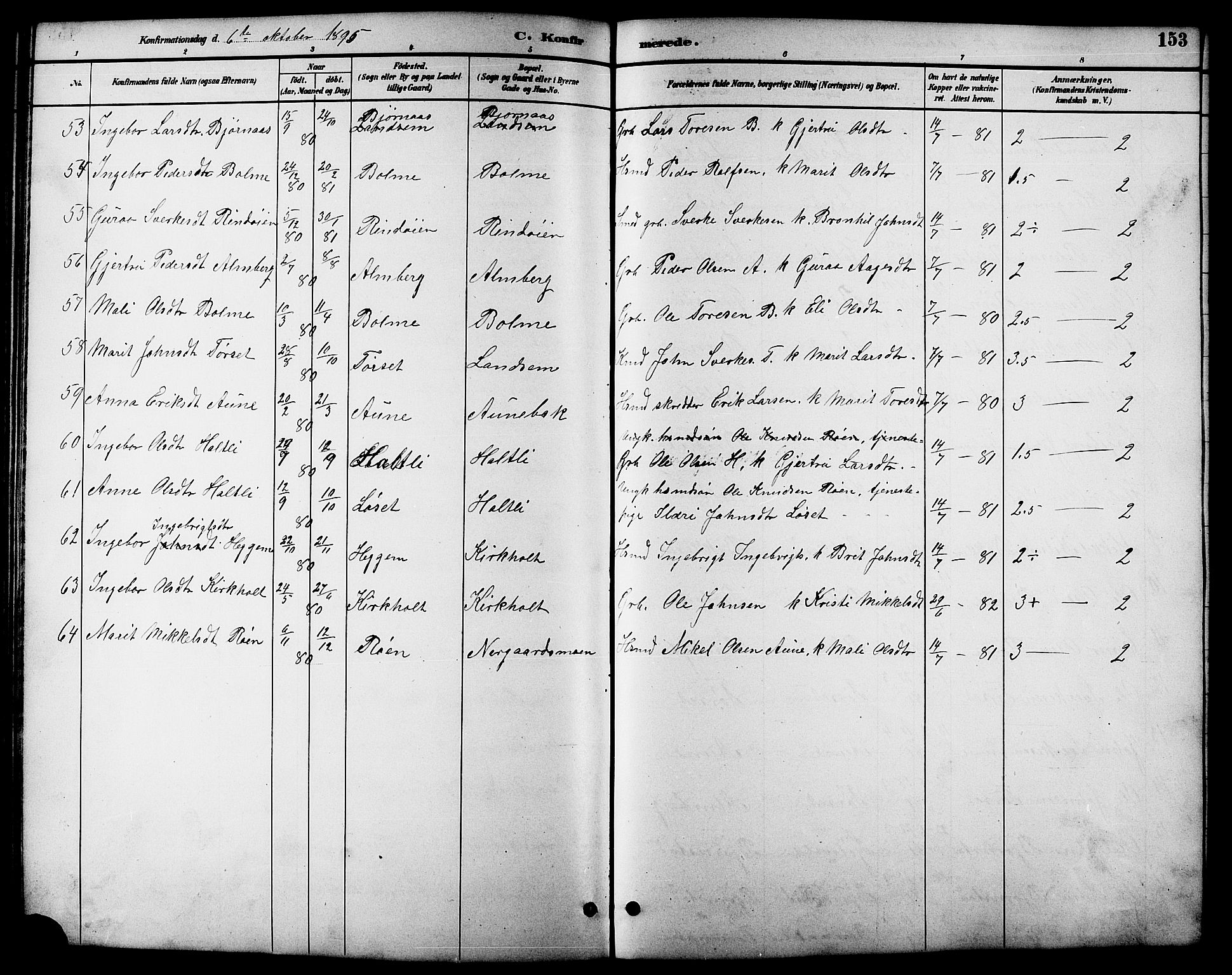 Ministerialprotokoller, klokkerbøker og fødselsregistre - Møre og Romsdal, AV/SAT-A-1454/598/L1078: Parish register (copy) no. 598C03, 1892-1909, p. 153