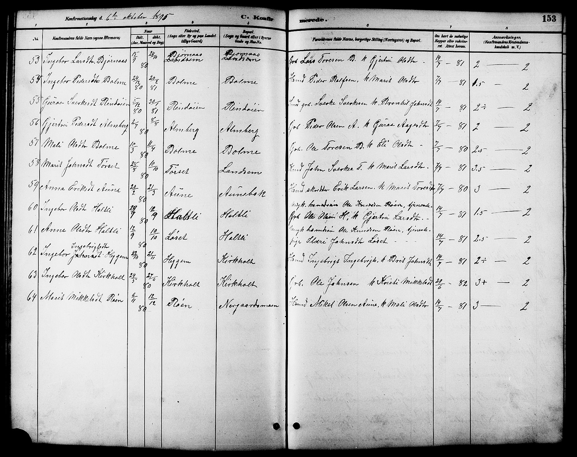 Ministerialprotokoller, klokkerbøker og fødselsregistre - Møre og Romsdal, SAT/A-1454/598/L1078: Parish register (copy) no. 598C03, 1892-1909, p. 153