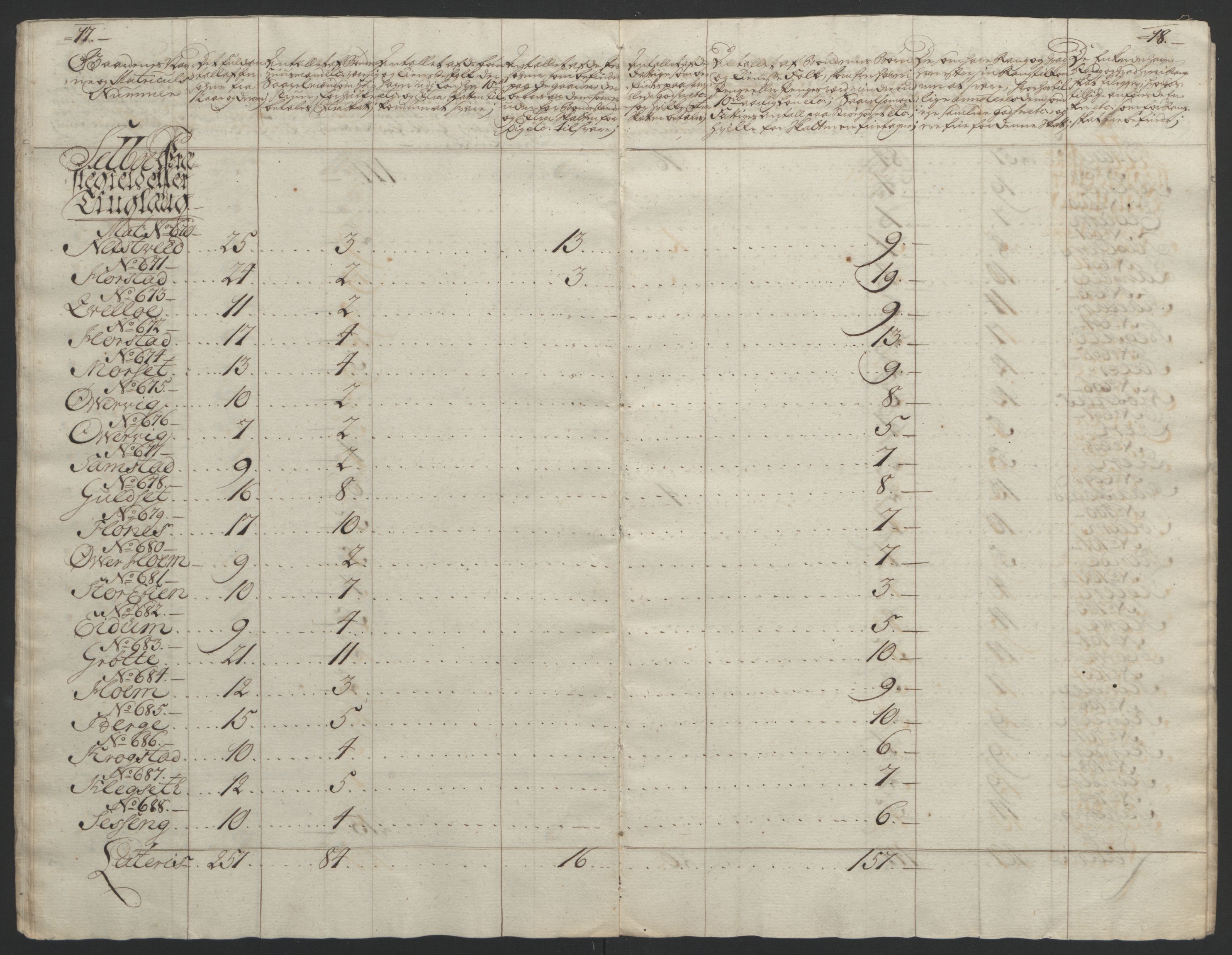 Rentekammeret inntil 1814, Reviderte regnskaper, Fogderegnskap, AV/RA-EA-4092/R61/L4180: Ekstraskatten Strinda og Selbu, 1762-1767, p. 273