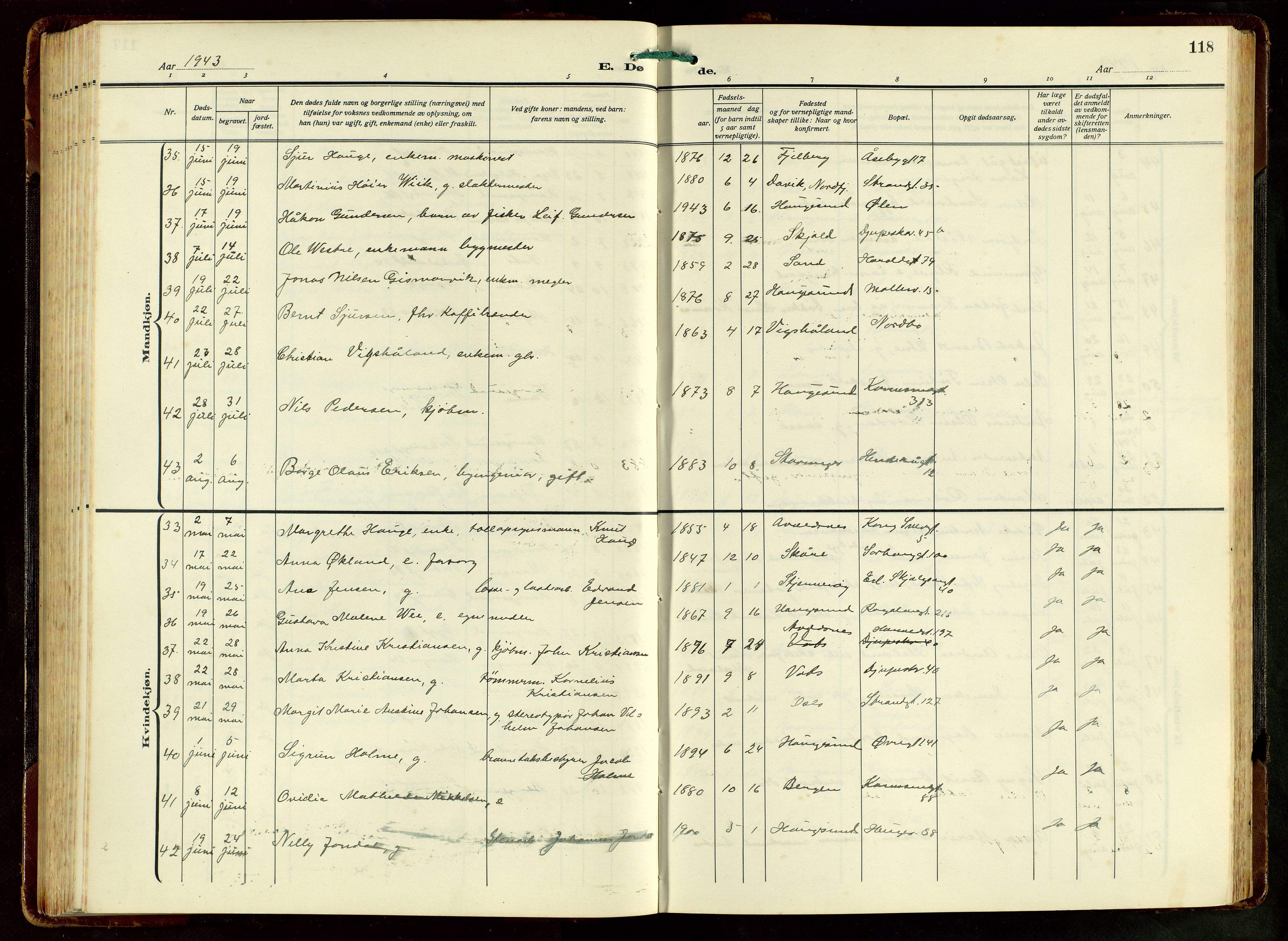 Haugesund sokneprestkontor, AV/SAST-A -101863/H/Ha/Hab/L0012: Parish register (copy) no. B 12, 1930-1958, p. 118