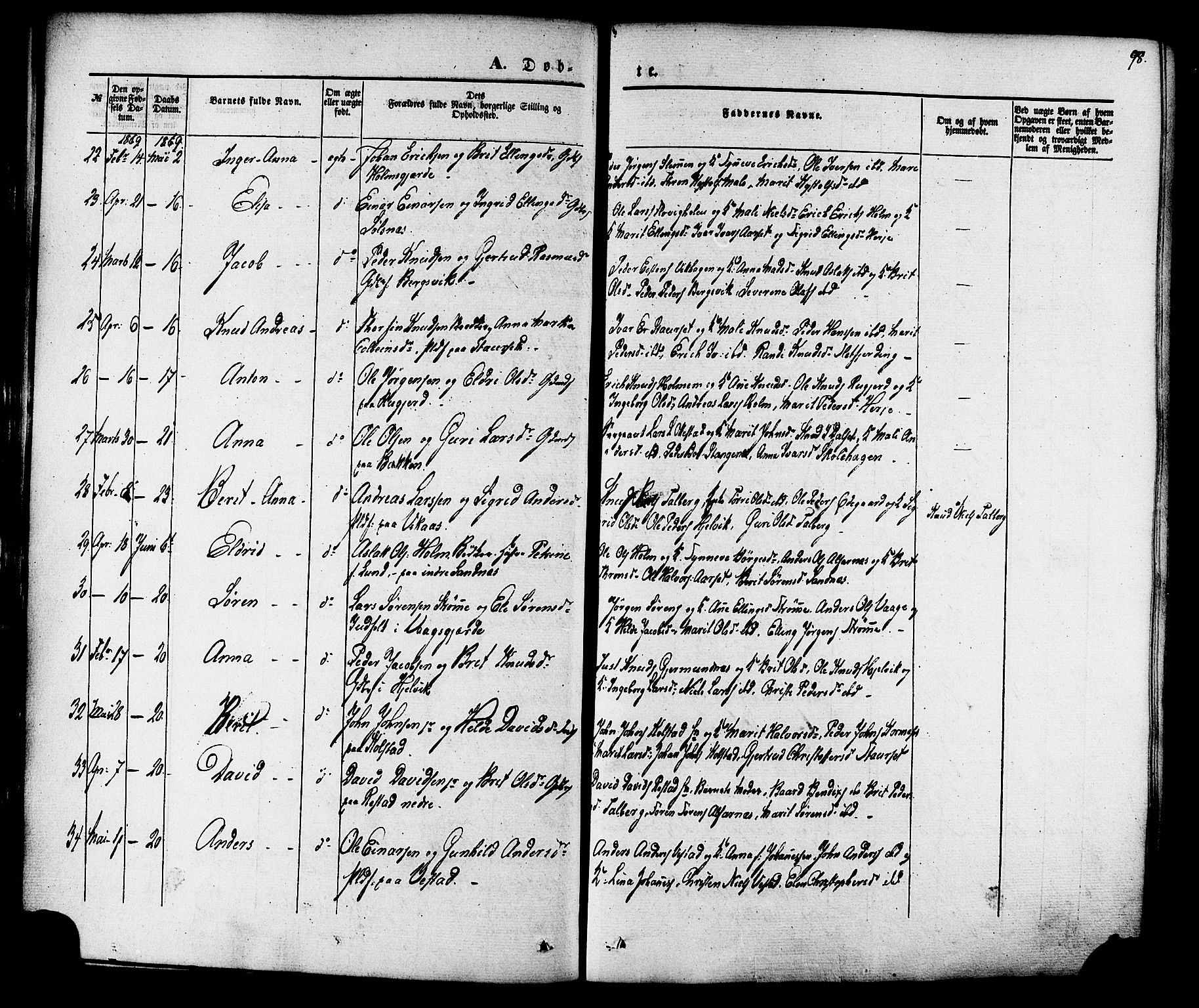 Ministerialprotokoller, klokkerbøker og fødselsregistre - Møre og Romsdal, AV/SAT-A-1454/547/L0603: Parish register (official) no. 547A05, 1846-1877, p. 98