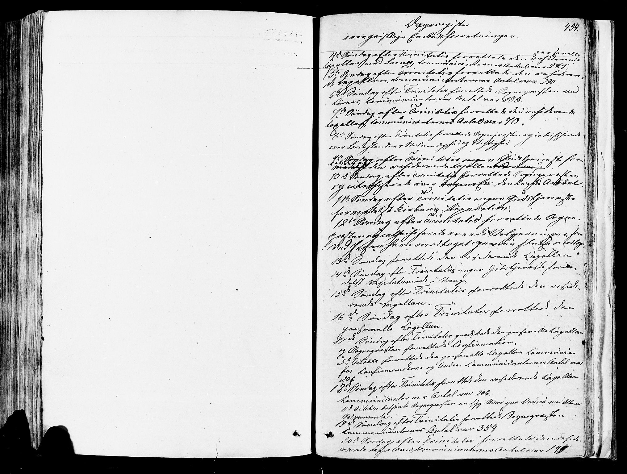 Vang prestekontor, Hedmark, SAH/PREST-008/H/Ha/Haa/L0013: Parish register (official) no. 13, 1855-1879, p. 454