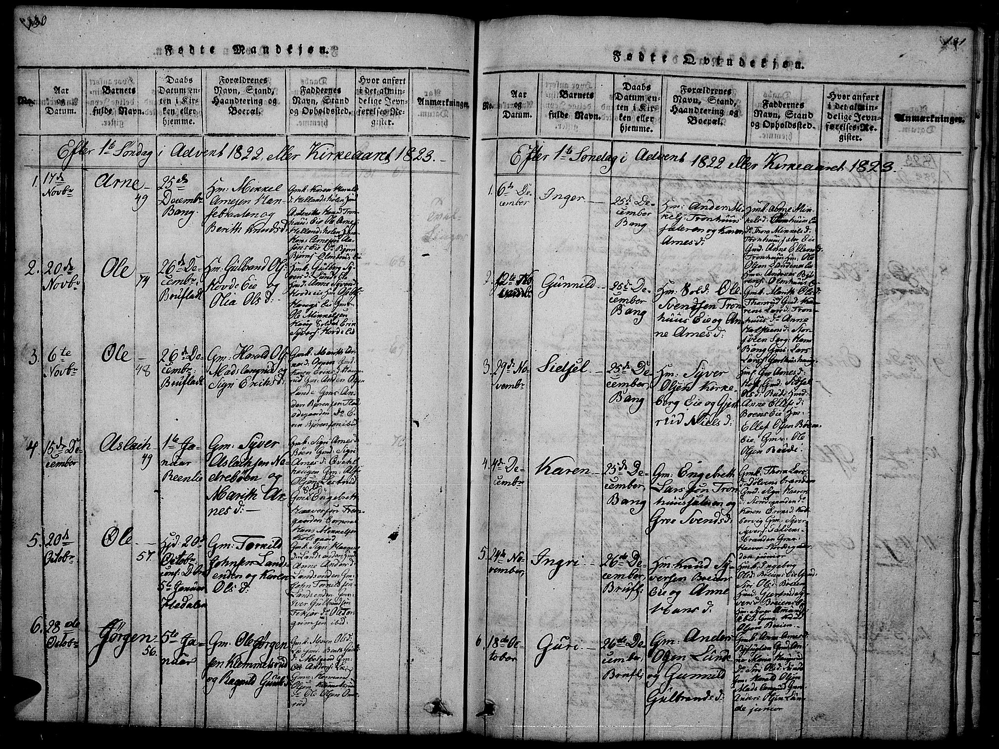 Sør-Aurdal prestekontor, SAH/PREST-128/H/Ha/Hab/L0001: Parish register (copy) no. 1, 1815-1826, p. 130-131