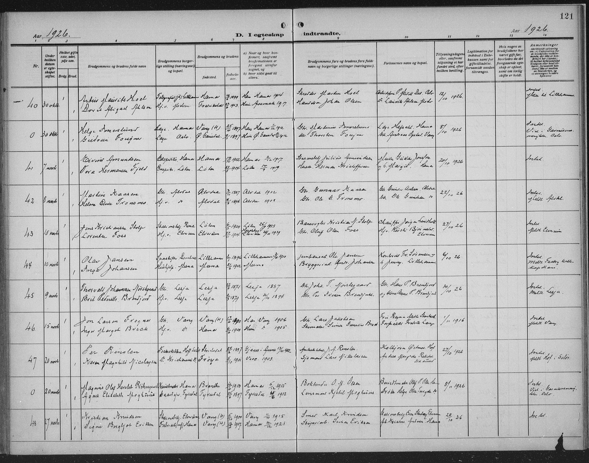 Hamar prestekontor, SAH/DOMPH-002/H/Ha/Haa/L0003: Parish register (official) no. 3, 1913-1930, p. 121