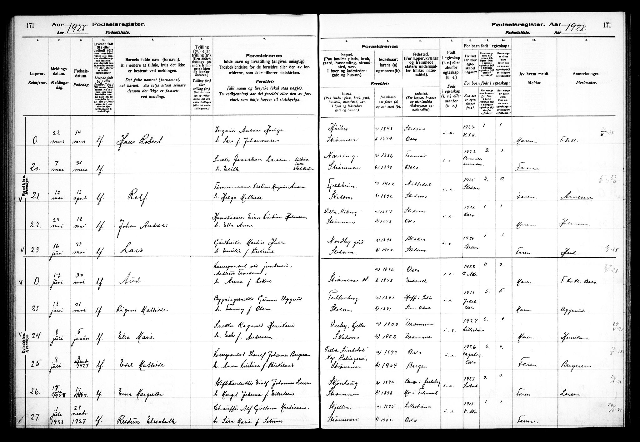 Skedsmo prestekontor Kirkebøker, AV/SAO-A-10033a/J/Ja/L0001: Birth register no. I 1, 1916-1931, p. 171