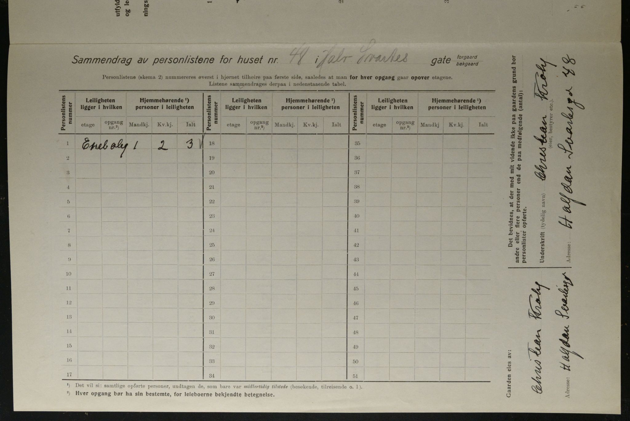 OBA, Municipal Census 1923 for Kristiania, 1923, p. 38315