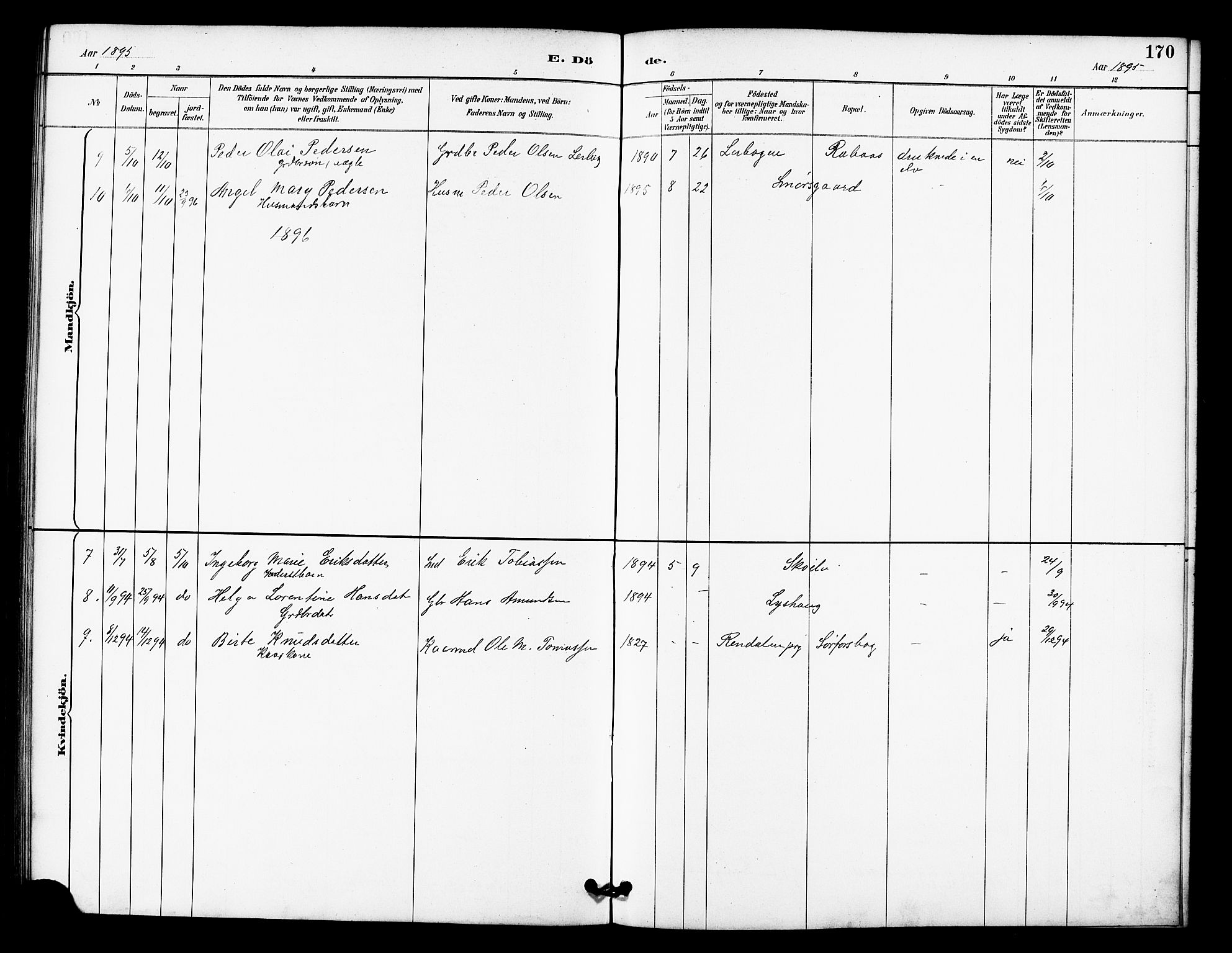 Tranøy sokneprestkontor, SATØ/S-1313/I/Ia/Iab/L0022klokker: Parish register (copy) no. 22, 1887-1912, p. 170
