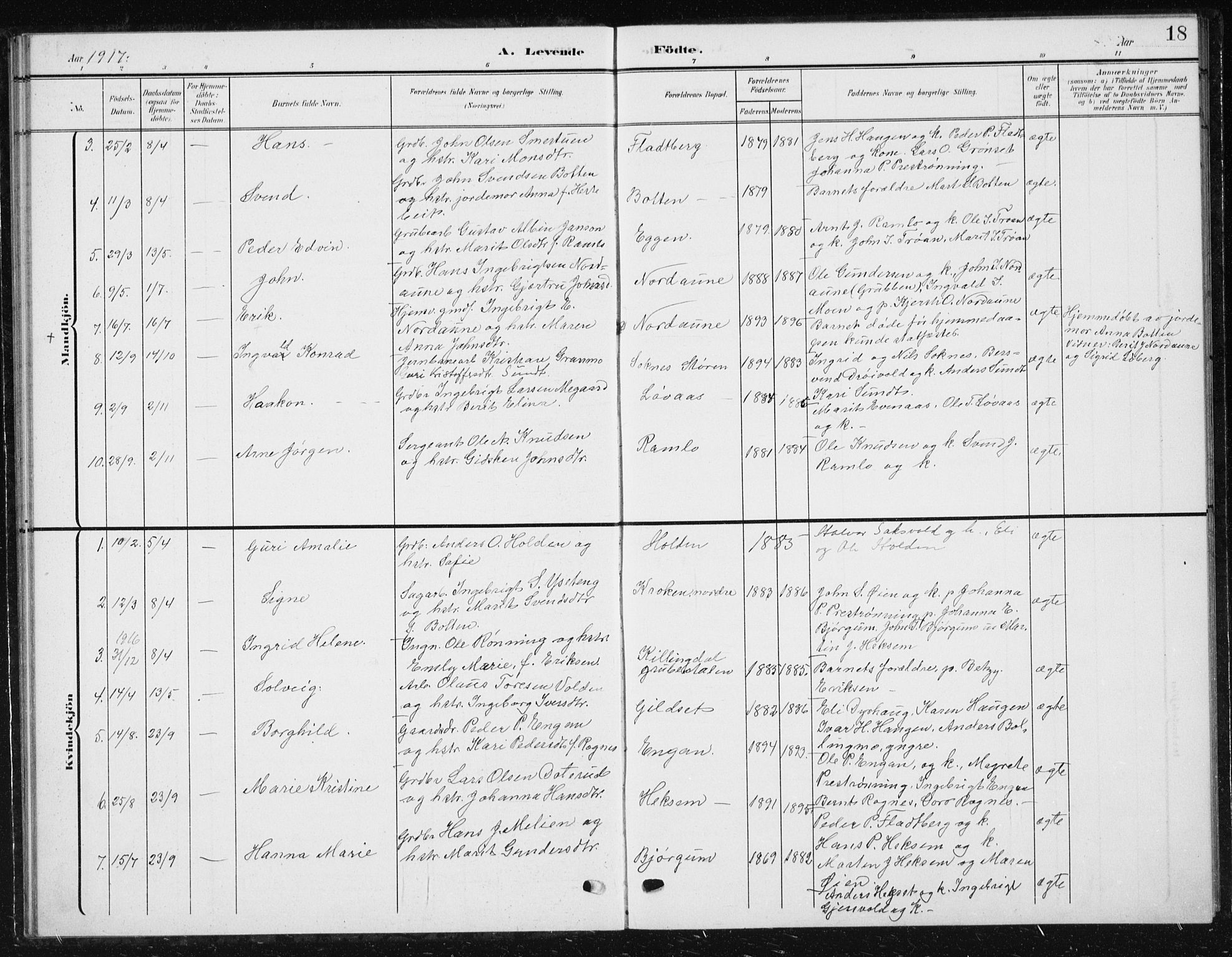 Ministerialprotokoller, klokkerbøker og fødselsregistre - Sør-Trøndelag, SAT/A-1456/685/L0979: Parish register (copy) no. 685C04, 1908-1933, p. 18