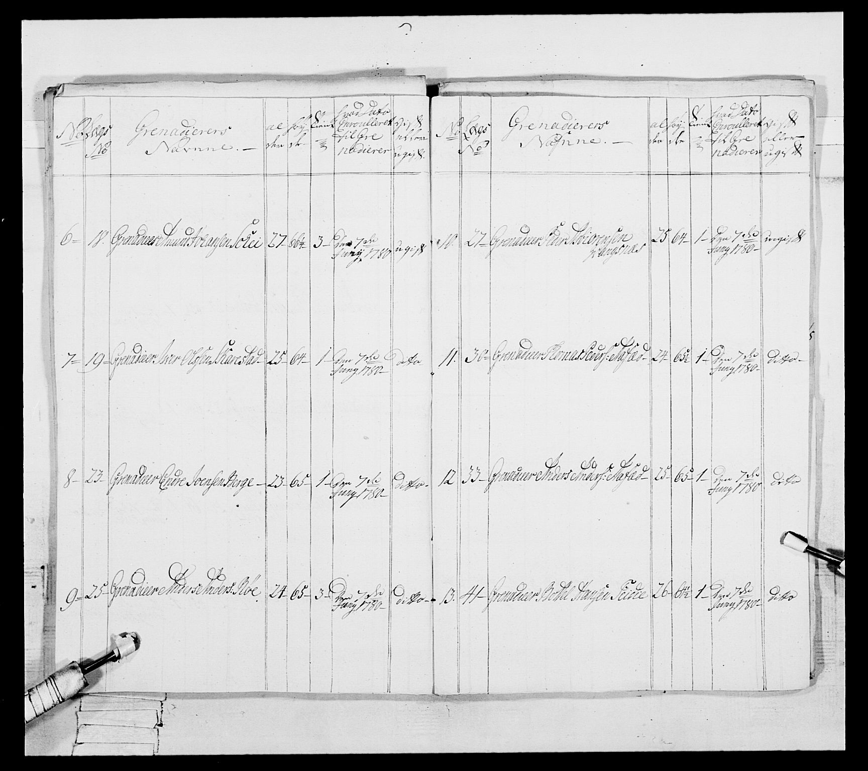 Generalitets- og kommissariatskollegiet, Det kongelige norske kommissariatskollegium, RA/EA-5420/E/Eh/L0091: 1. Bergenhusiske nasjonale infanteriregiment, 1780-1783, p. 346