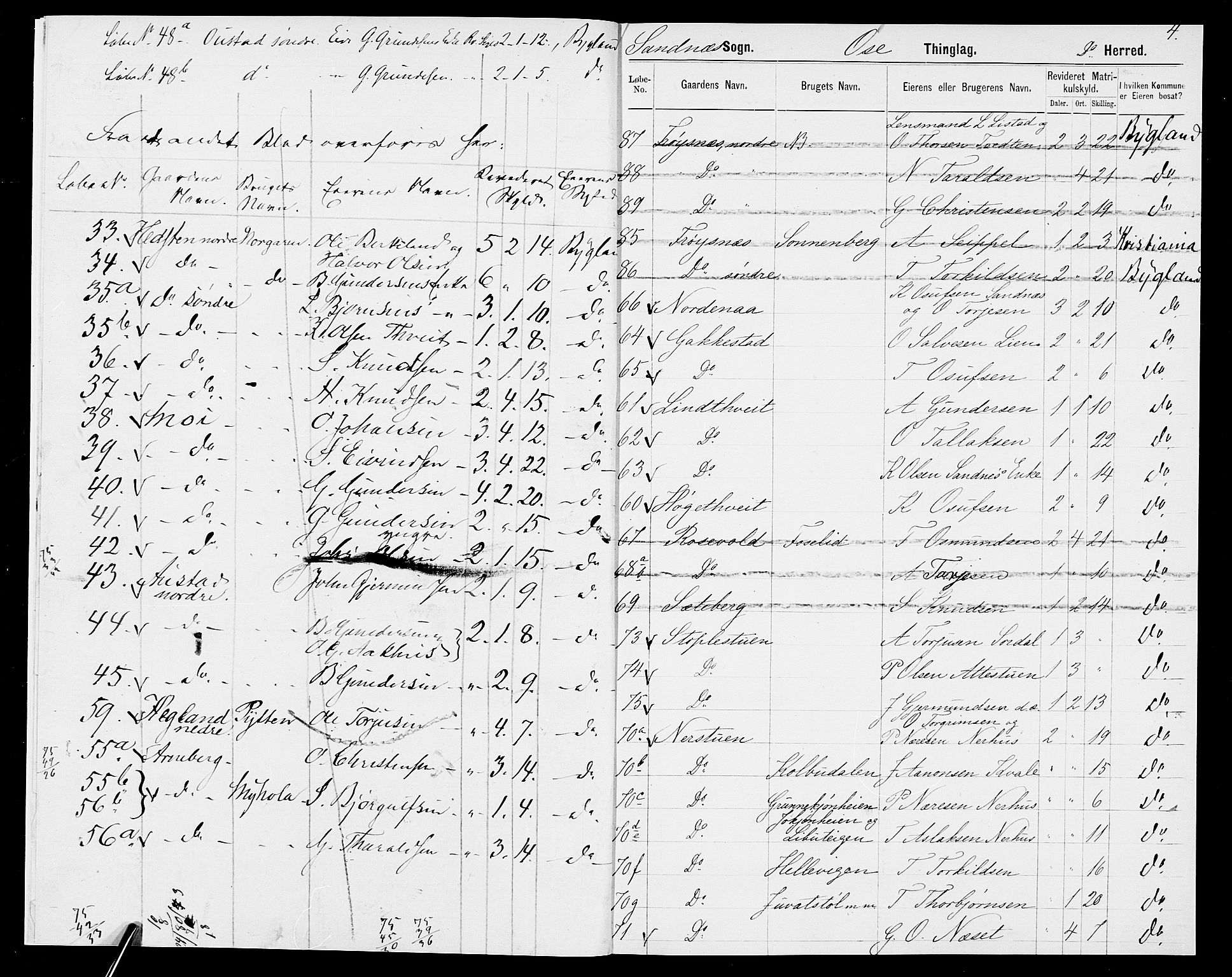 SAK, 1875 census for 0938P Bygland, 1875, p. 6