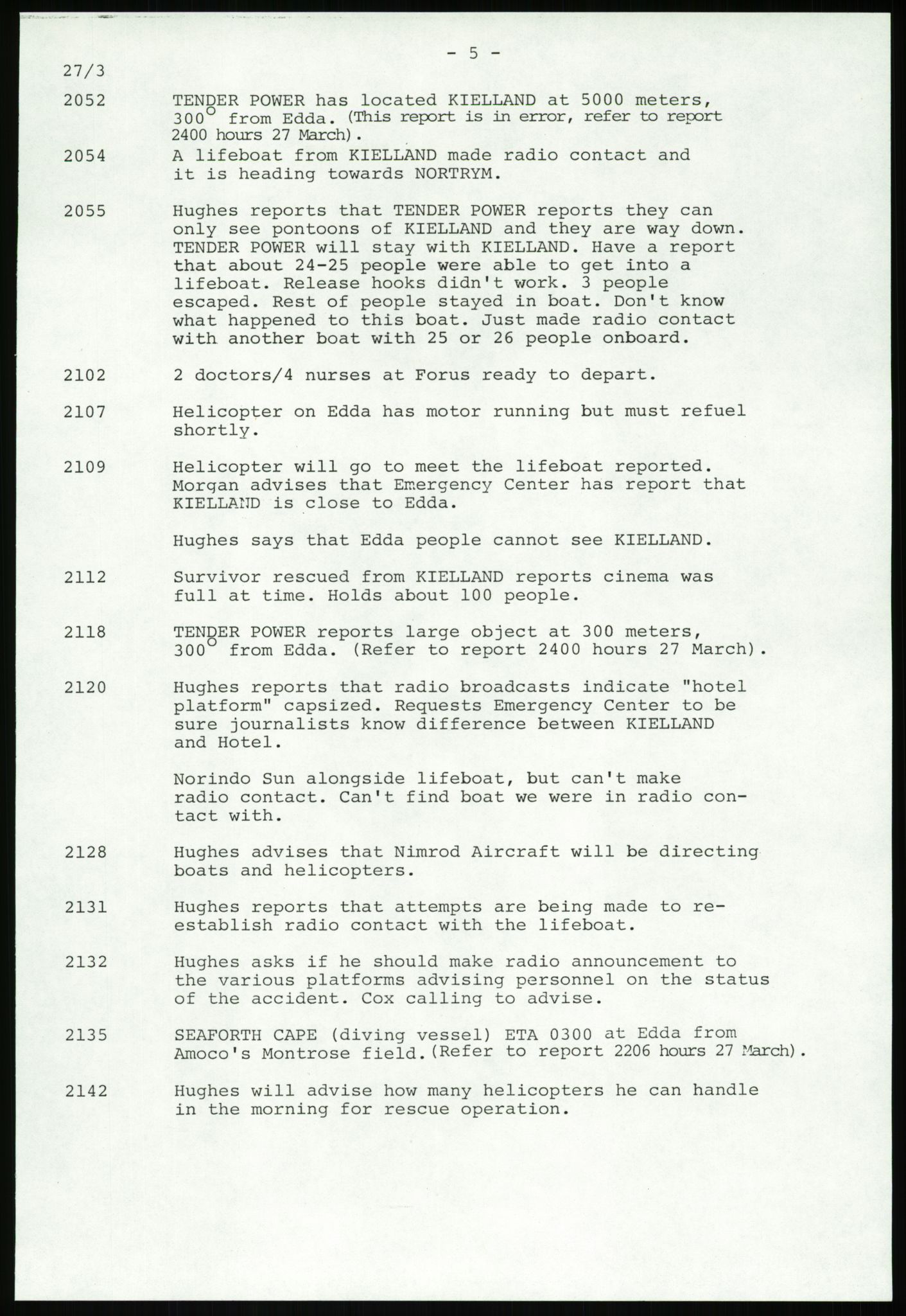 Justisdepartementet, Granskningskommisjonen ved Alexander Kielland-ulykken 27.3.1980, AV/RA-S-1165/D/L0007: B Stavanger Drilling A/S (Doku.liste + B1-B3 av av 4)/C Phillips Petroleum Company Norway (Doku.liste + C1-C12 av 12)/D Forex Neptune (Doku.liste + D1-D8 av 9), 1980-1981, p. 198