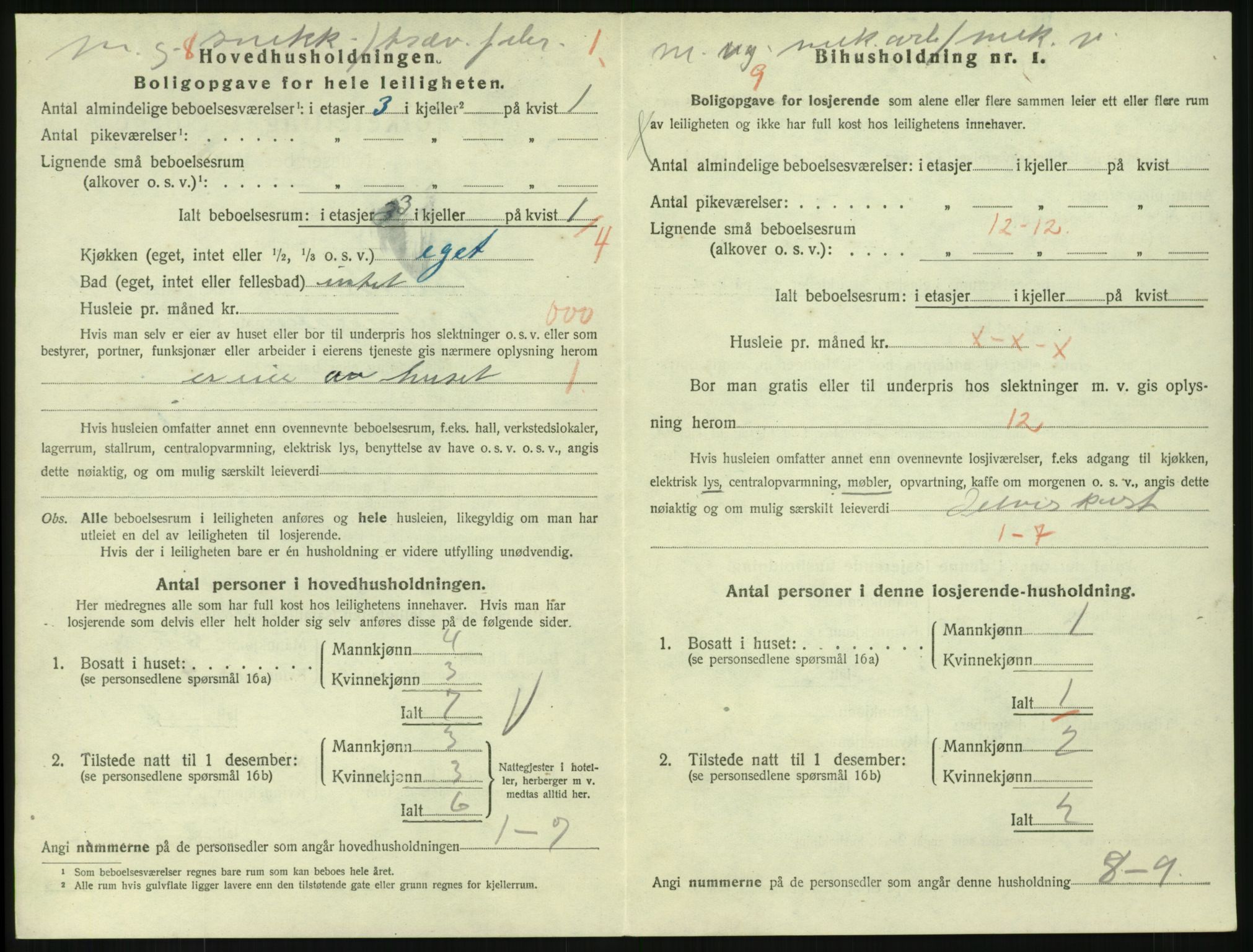 SAKO, 1920 census for Larvik, 1920, p. 8235