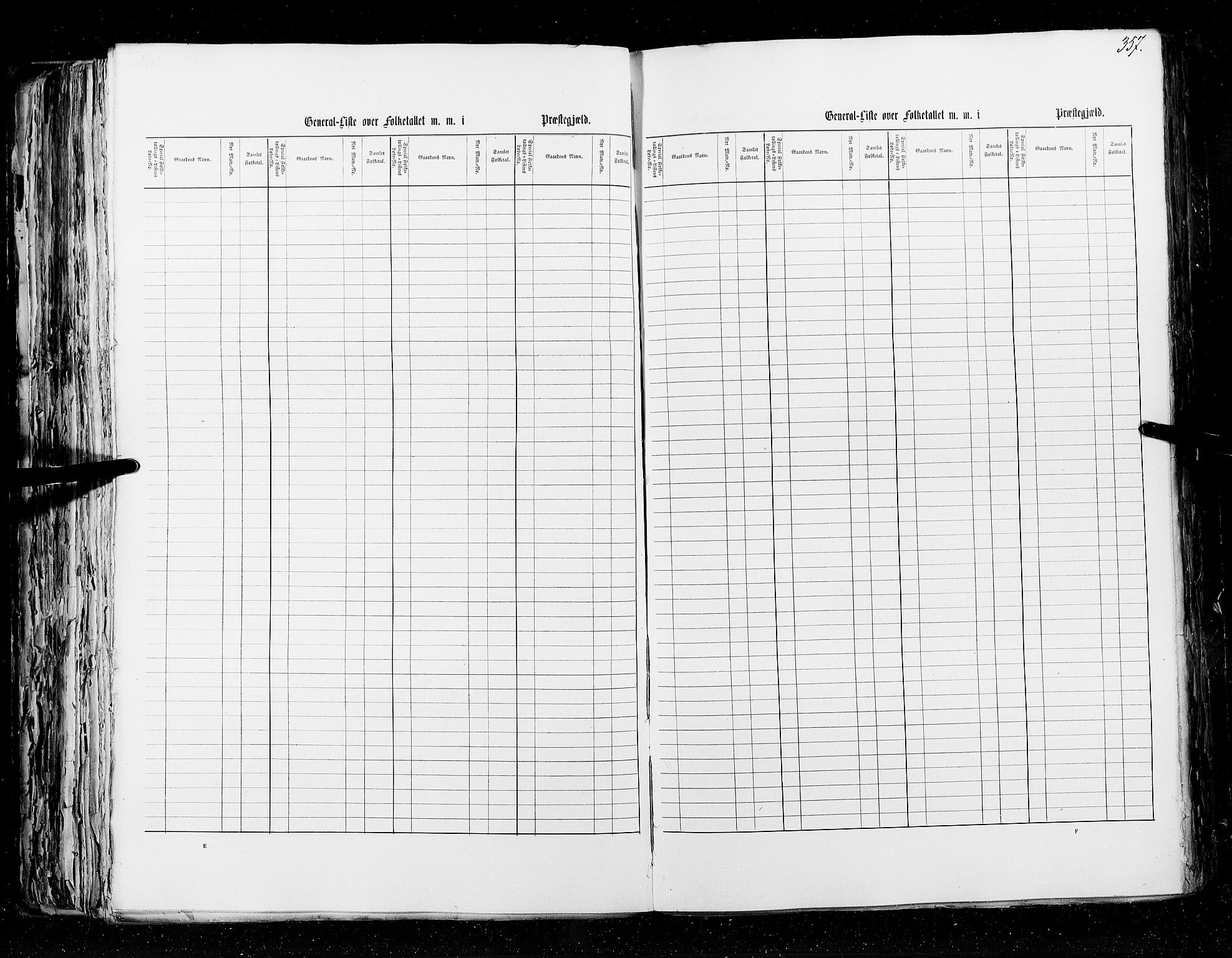 RA, Census 1855, vol. 5: Nordre Bergenhus amt, Romsdal amt og Søndre Trondhjem amt, 1855, p. 357