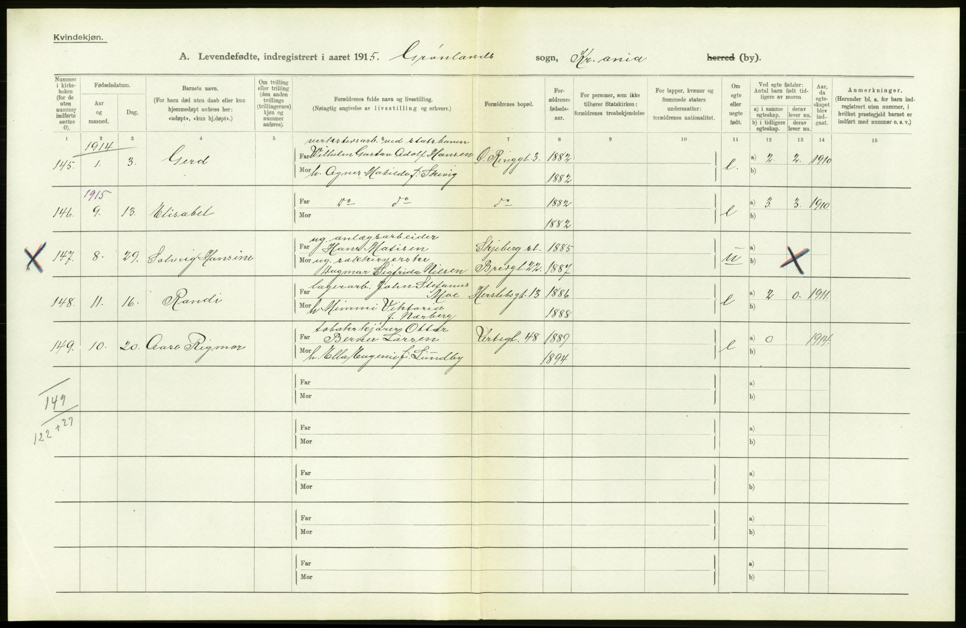 Statistisk sentralbyrå, Sosiodemografiske emner, Befolkning, AV/RA-S-2228/D/Df/Dfb/Dfbe/L0006: Kristiania: Levendefødte menn og kvinner., 1915, p. 644