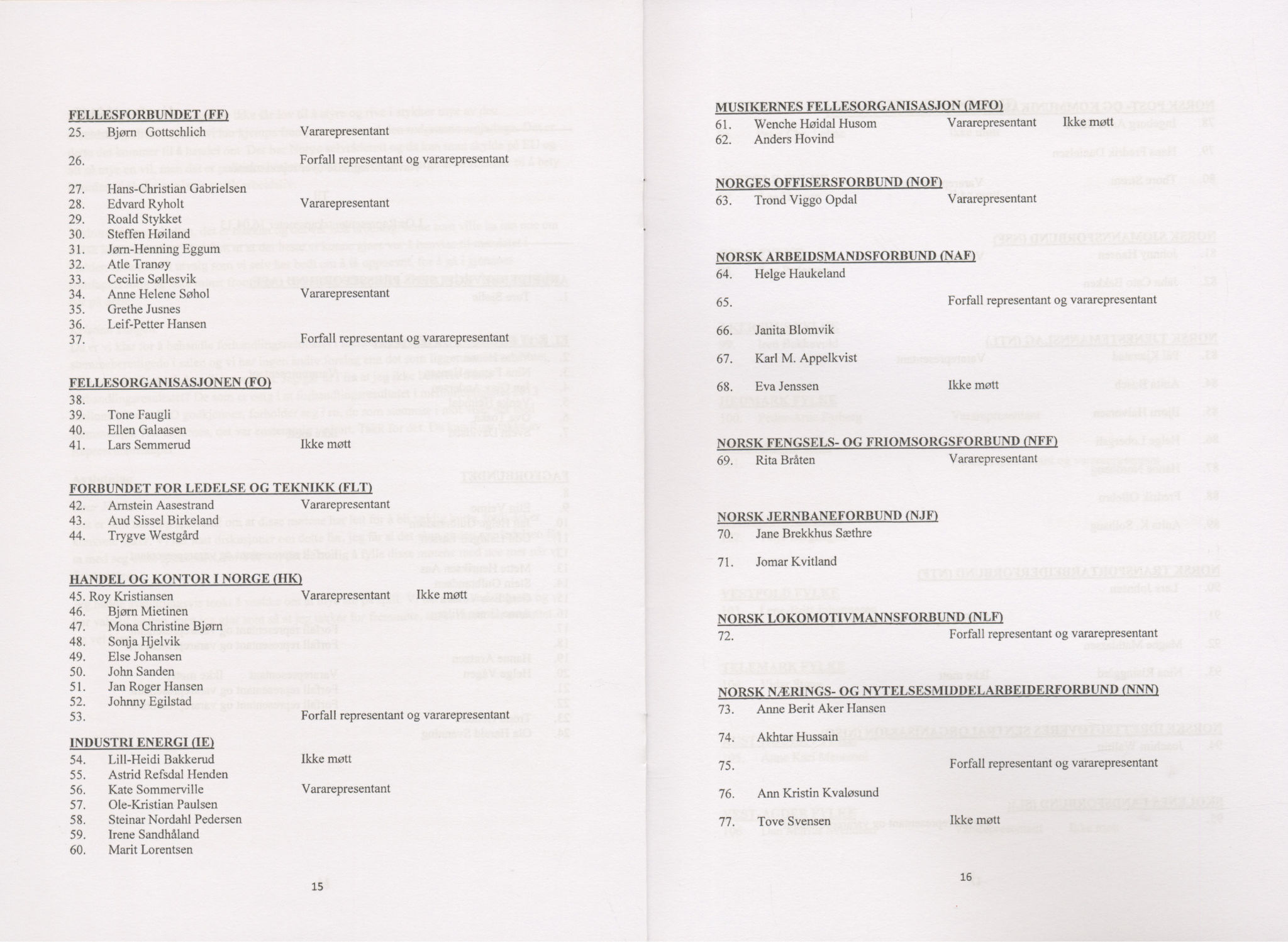 Landsorganisasjonen i Norge, AAB/ARK-1579, 2009-2014, p. 221