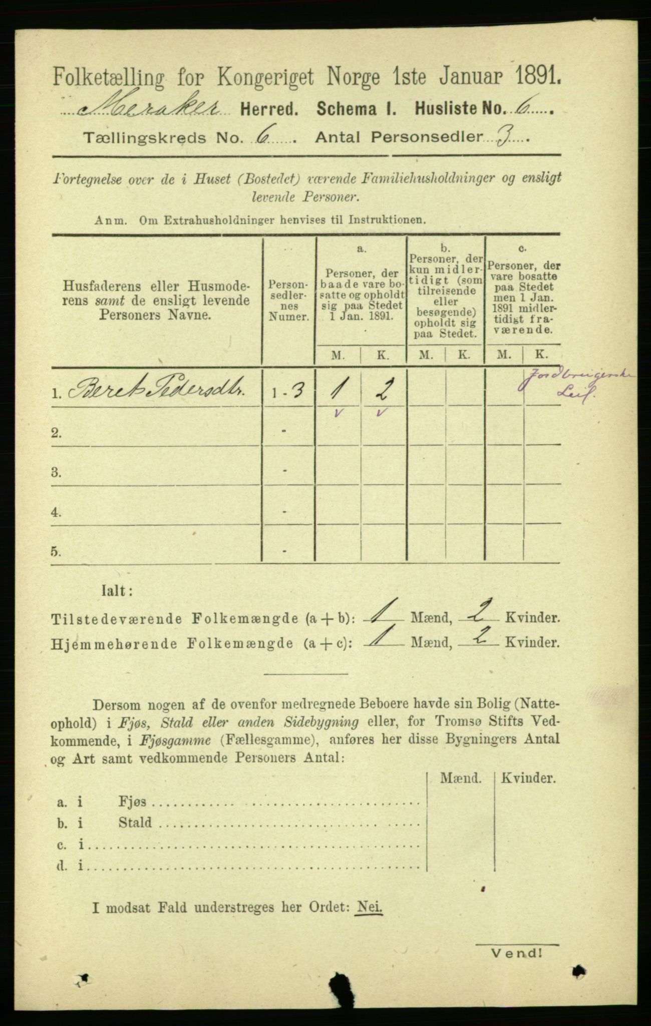 RA, 1891 census for 1711 Meråker, 1891, p. 2021