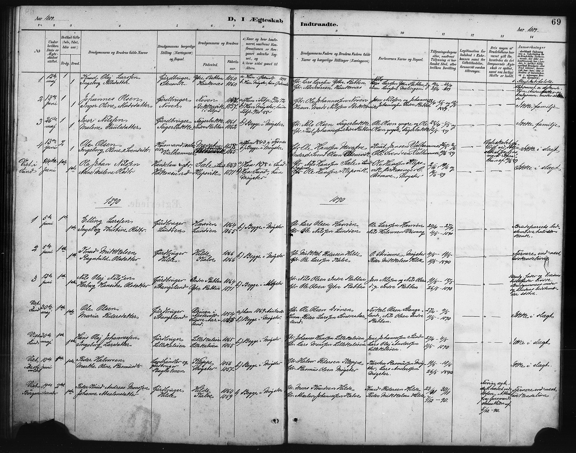Austevoll Sokneprestembete, SAB/A-74201/H/Hab: Parish register (copy) no. B 4, 1889-1901, p. 69