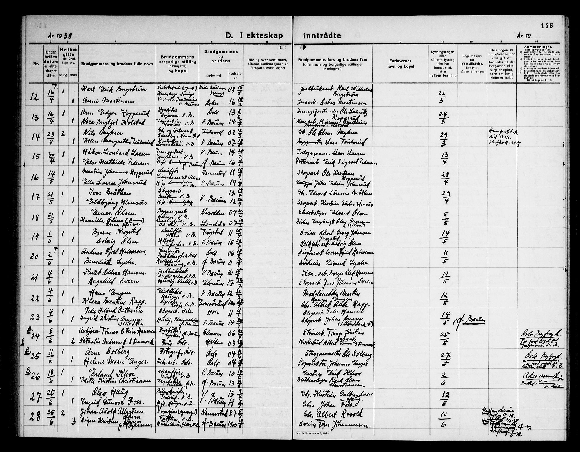 Vestre Bærum prestekontor Kirkebøker, AV/SAO-A-10209a/G/L0002: Parish register (copy) no. 2, 1931-1947, p. 146