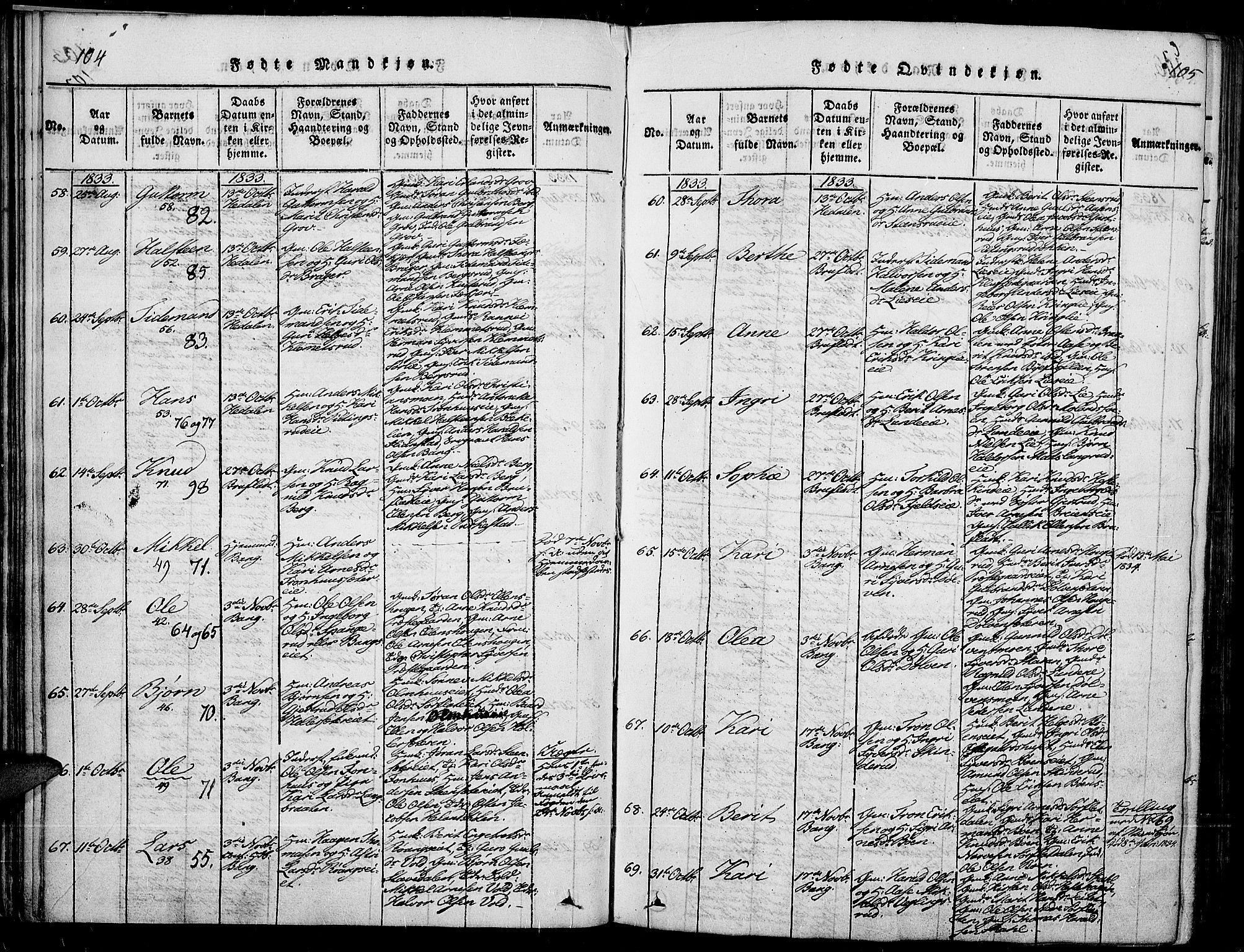 Sør-Aurdal prestekontor, SAH/PREST-128/H/Ha/Haa/L0003: Parish register (official) no. 3, 1825-1840, p. 104-105