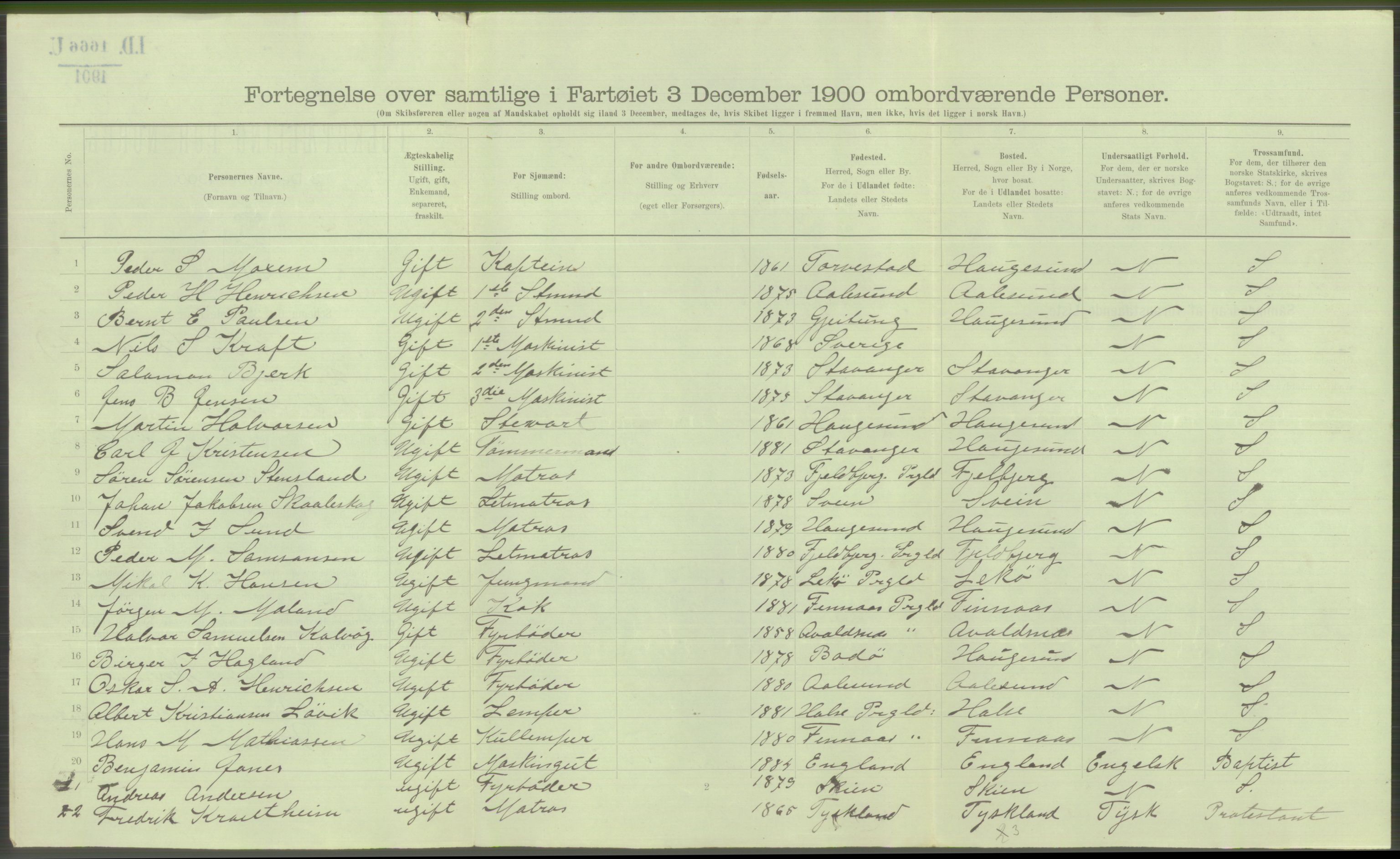 RA, 1900 Census - ship lists from ships in Norwegian harbours, harbours abroad and at sea, 1900, p. 3688