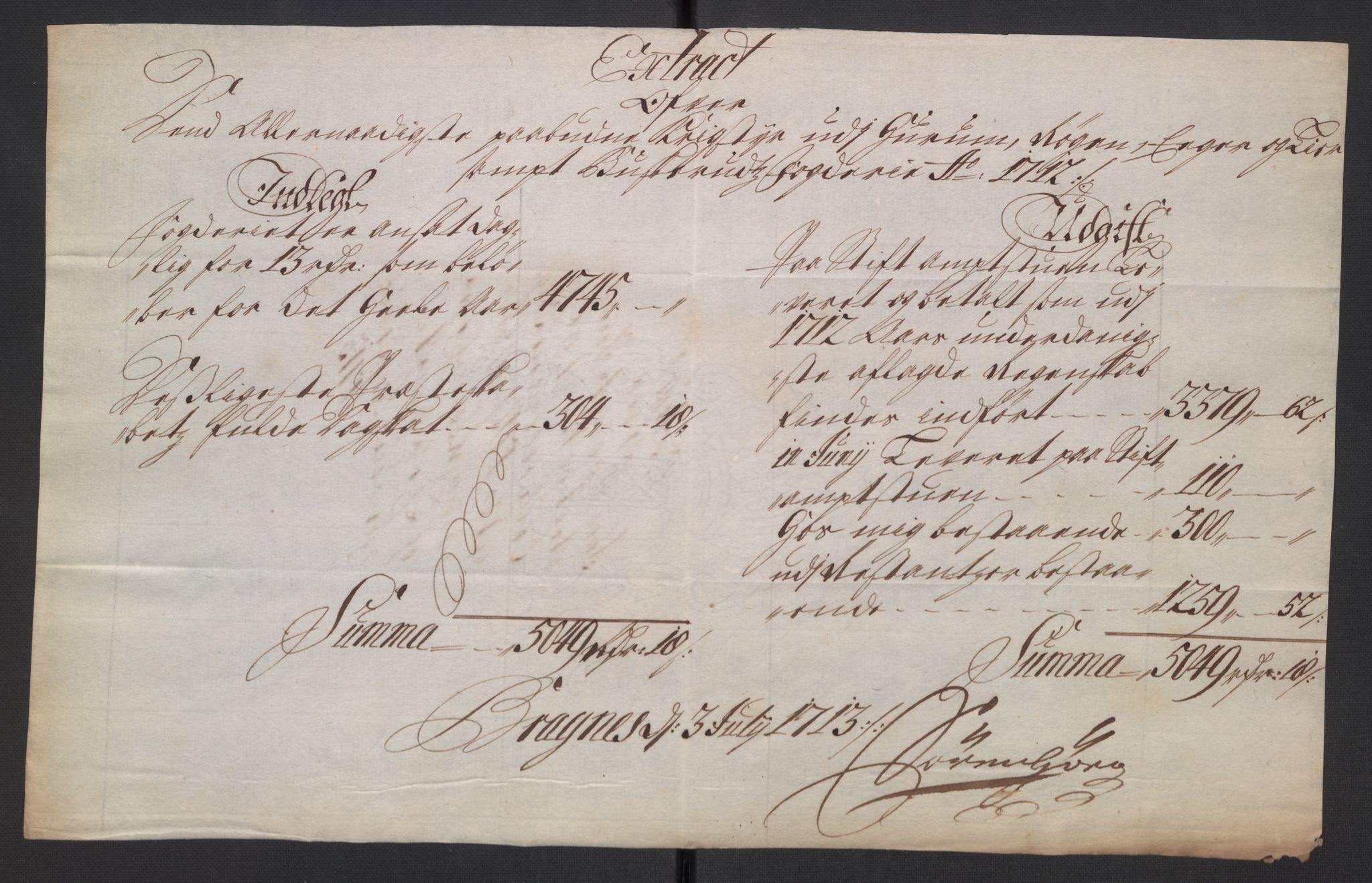 Stattholderembetet 1572-1771, RA/EA-2870/El/L0054/0001: Forskjellige pakkesaker / Ekstrakter av stiftamtstueregnskap og fogderegnskap, 1712-1715, p. 15